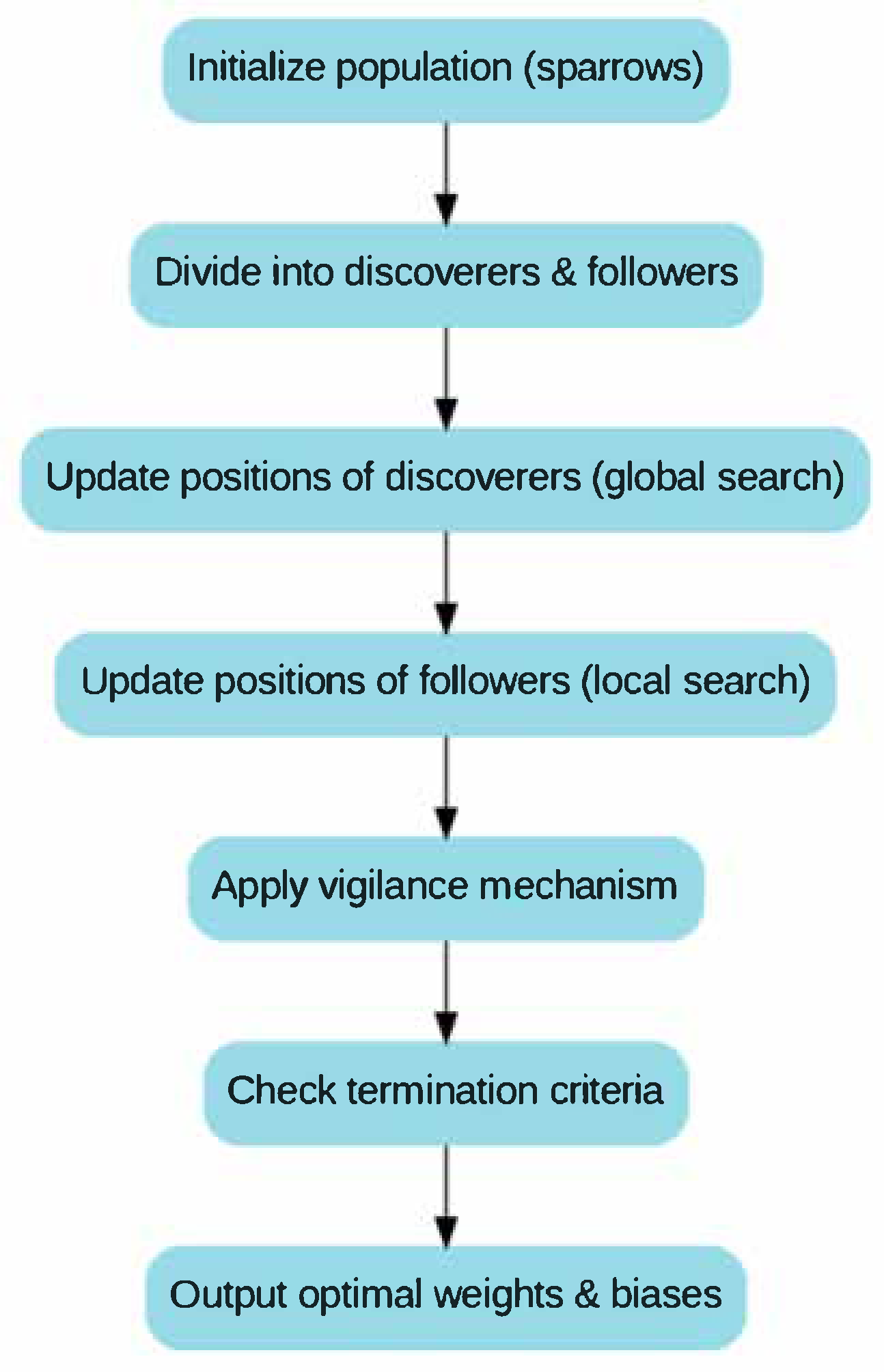 Metals 15 01047 g006