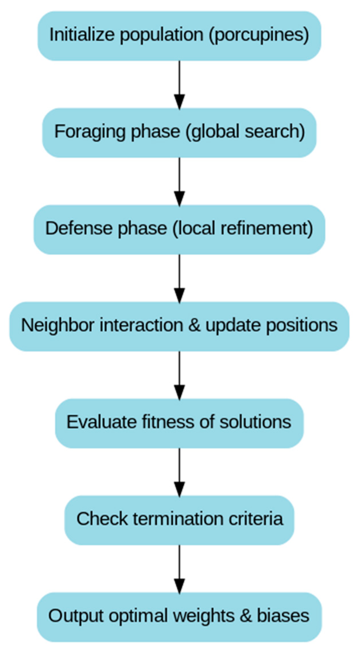 Metals 15 01047 g007