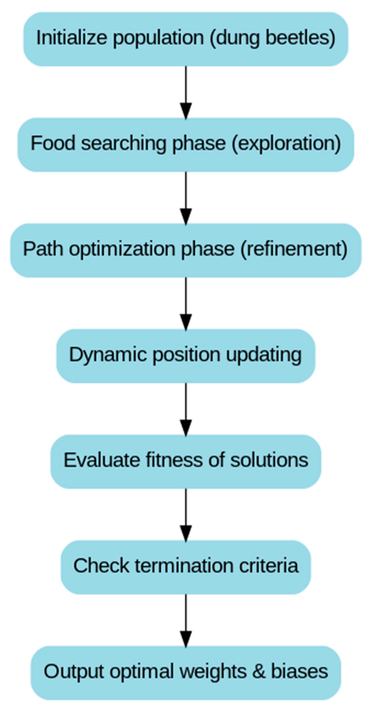 Metals 15 01047 g009