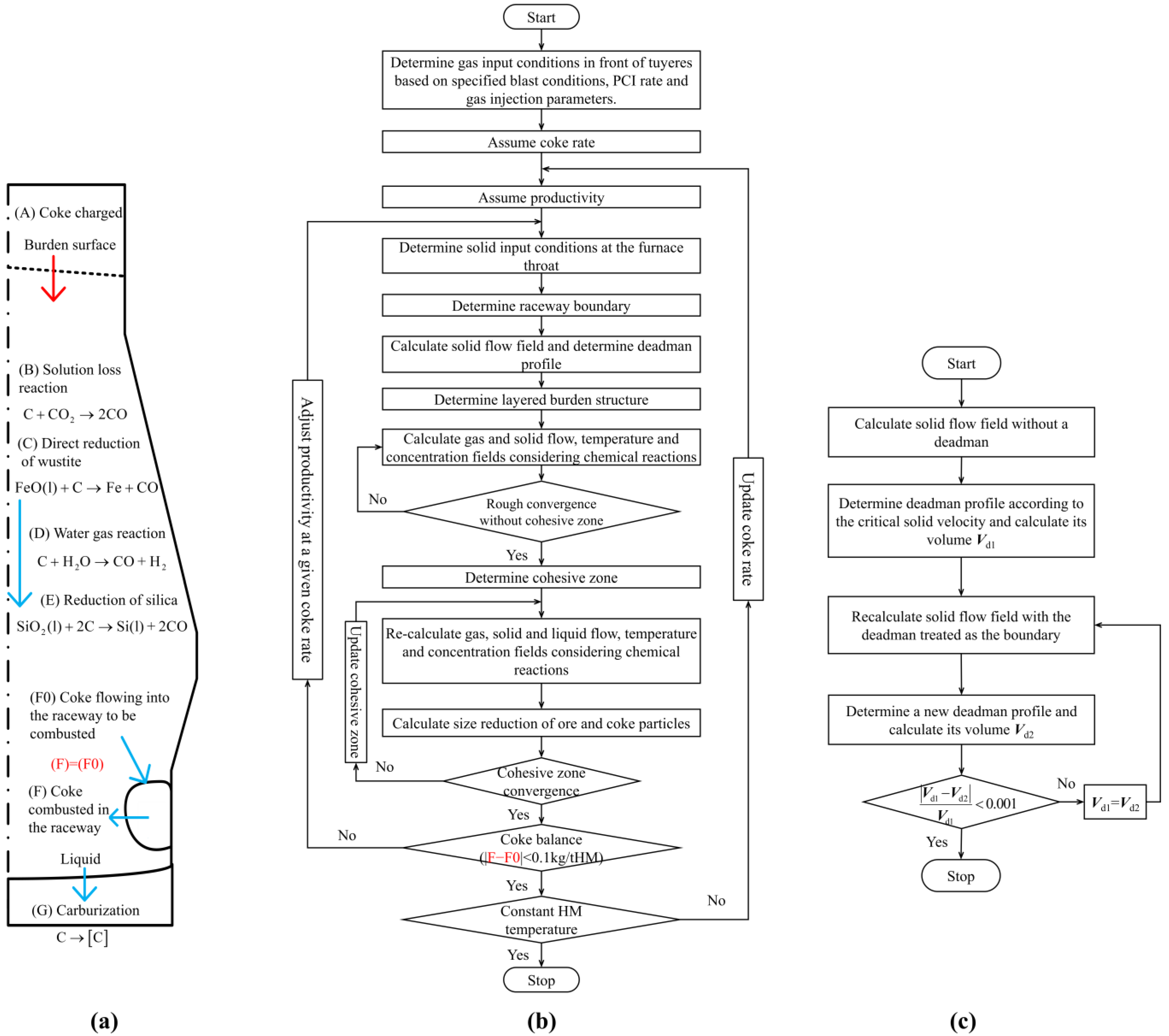 Metals 15 01048 g001