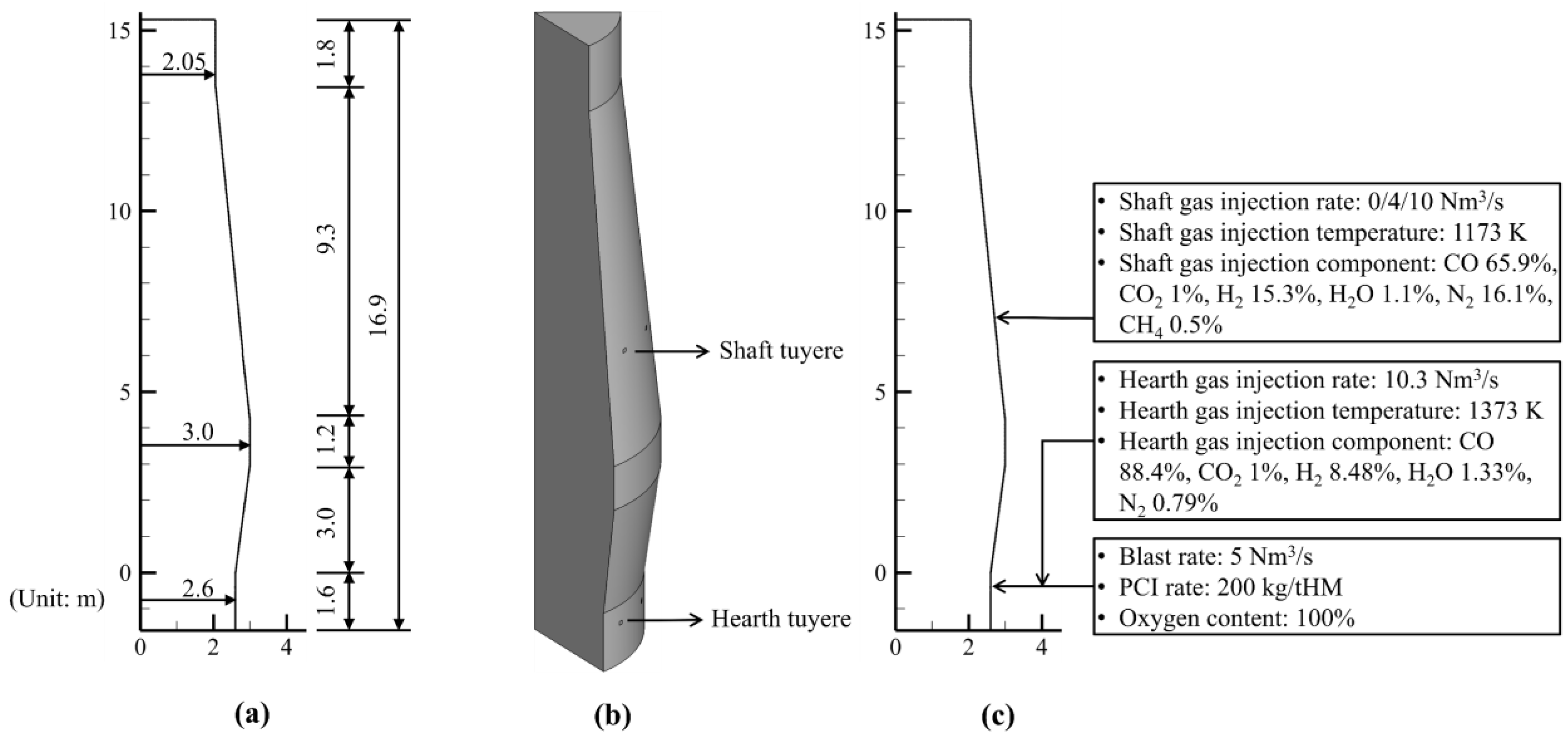 Metals 15 01048 g002