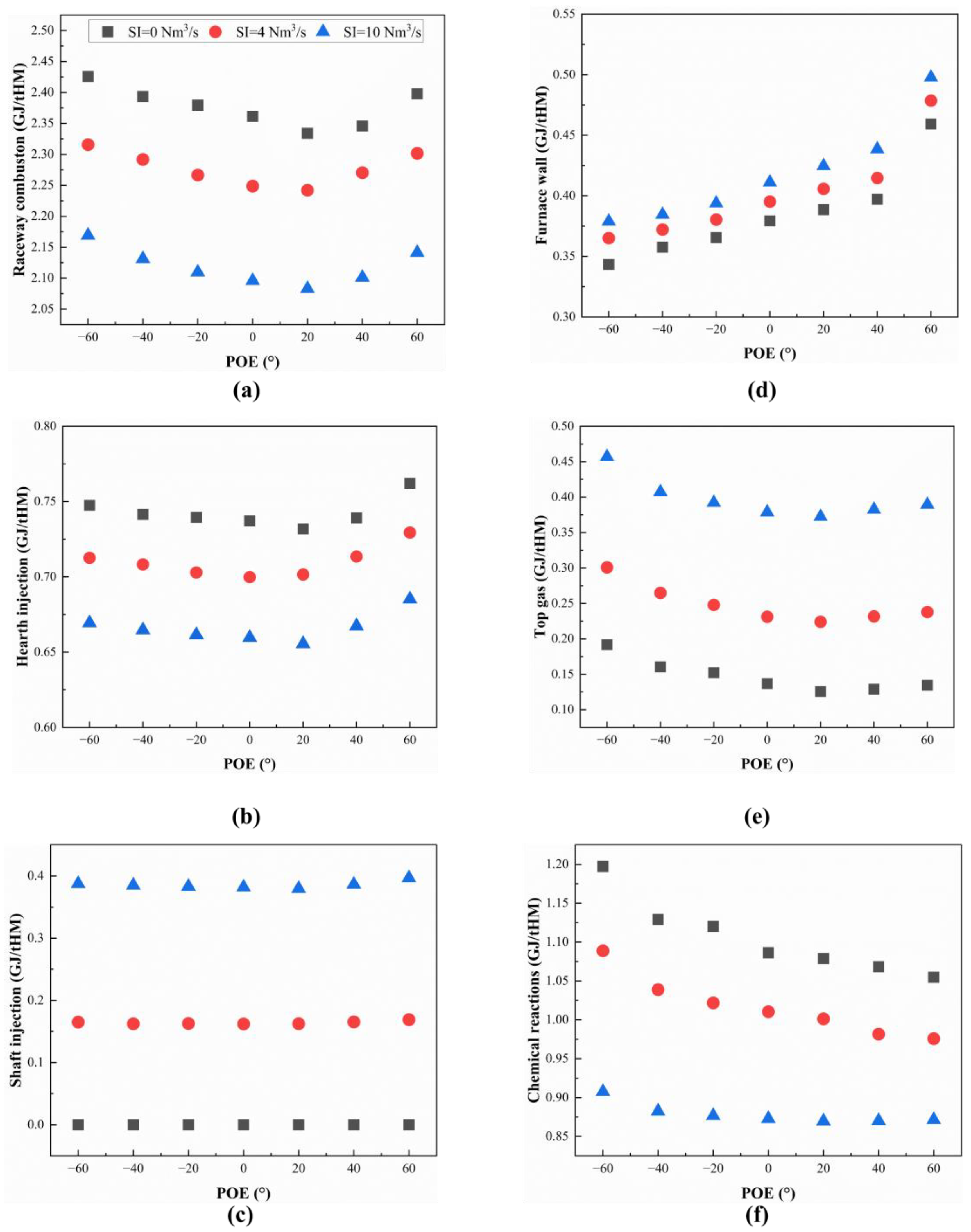 Metals 15 01048 g012