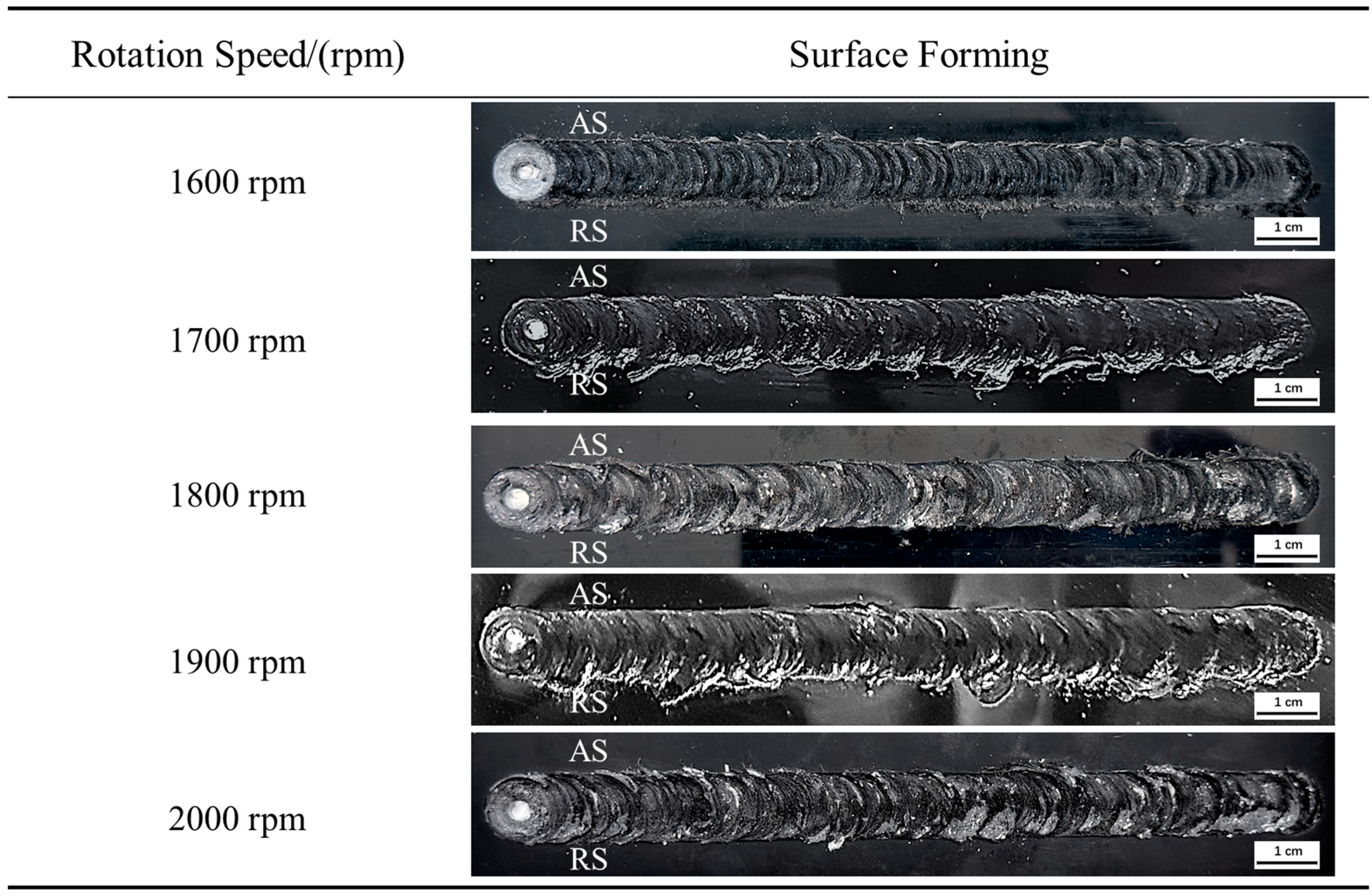 Metals 15 01049 g005 Metals 15 01049 g005