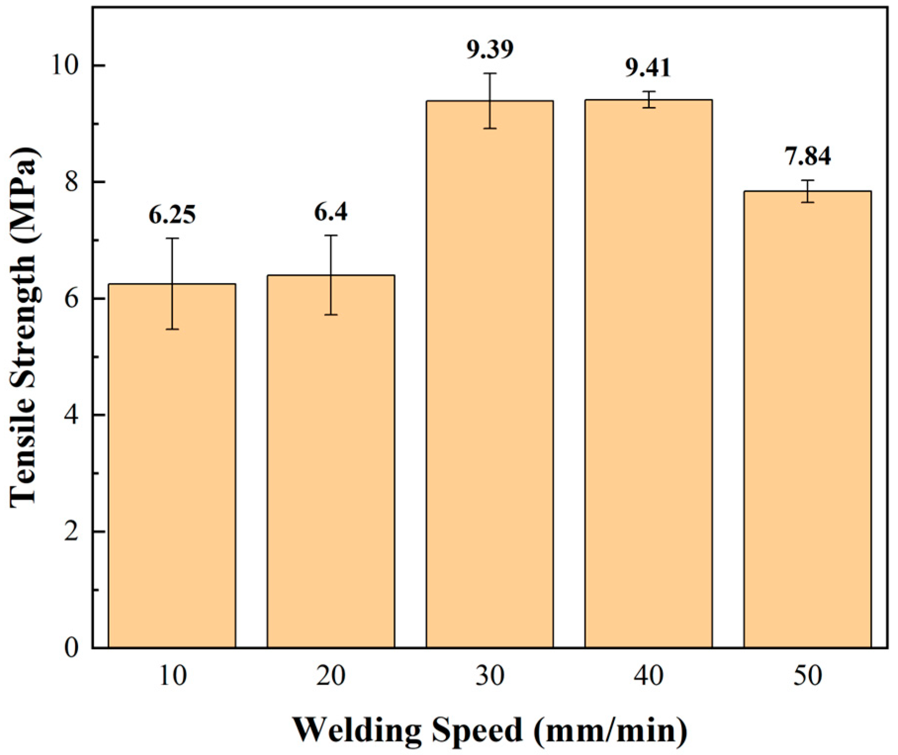 Metals 15 01049 g013 Metals 15 01049 g013