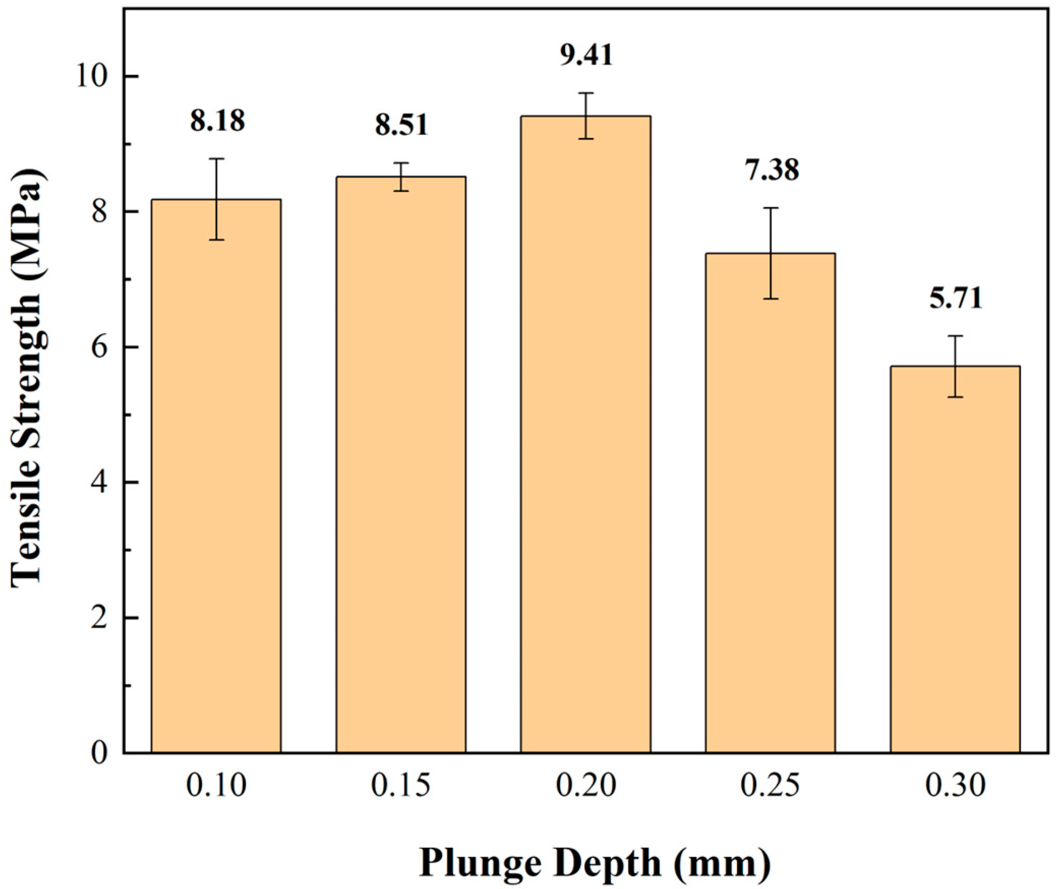 Metals 15 01049 g017 Metals 15 01049 g017