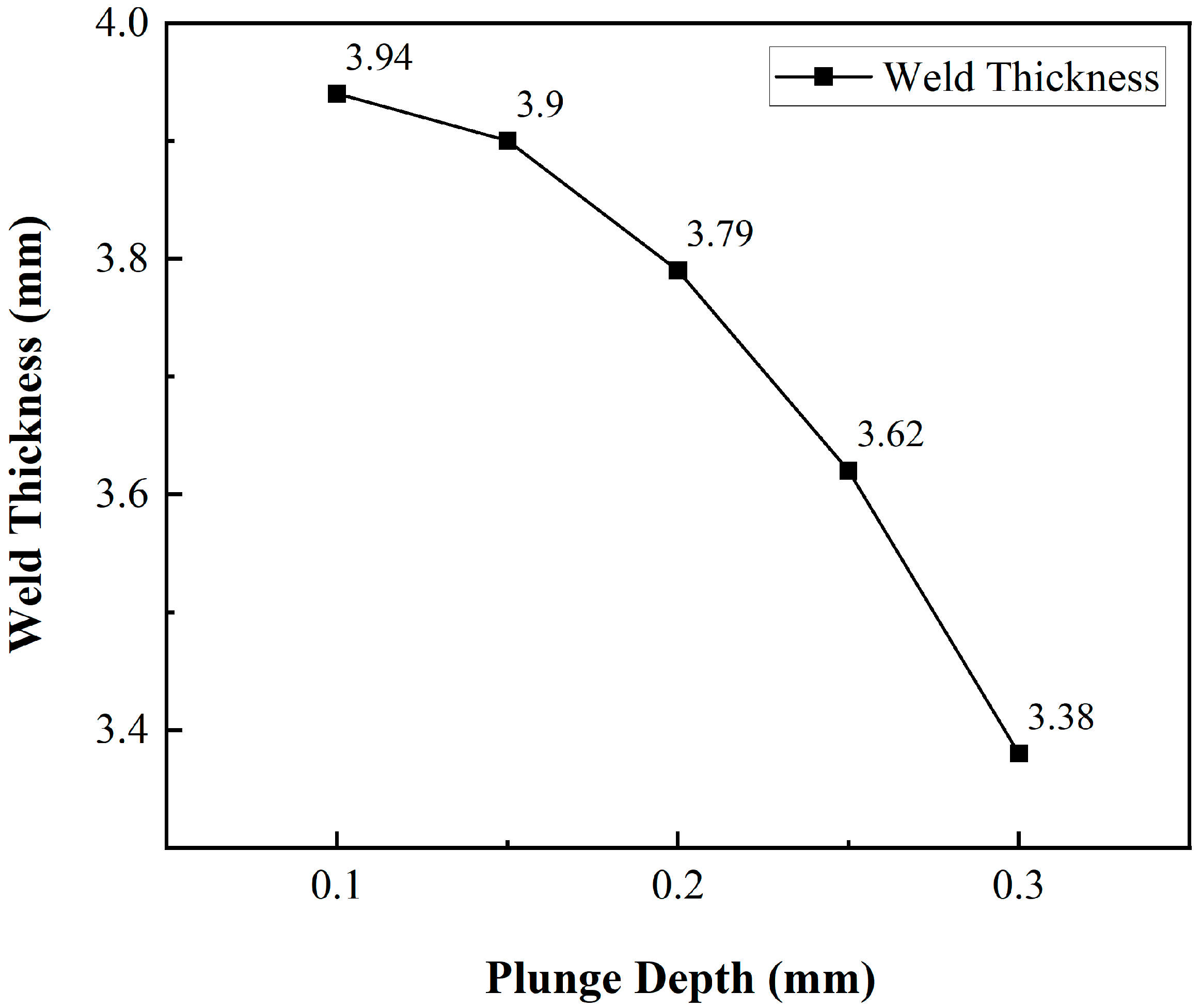 Metals 15 01049 g020 Metals 15 01049 g020