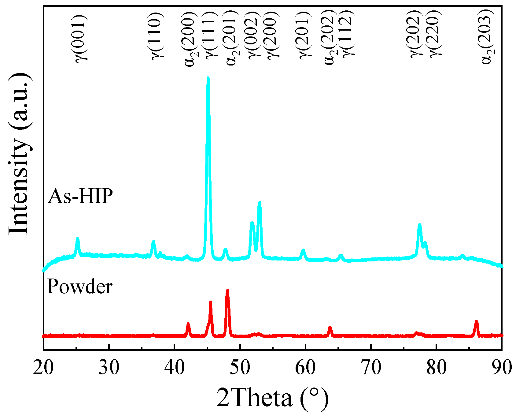 Metals 15 01050 g004