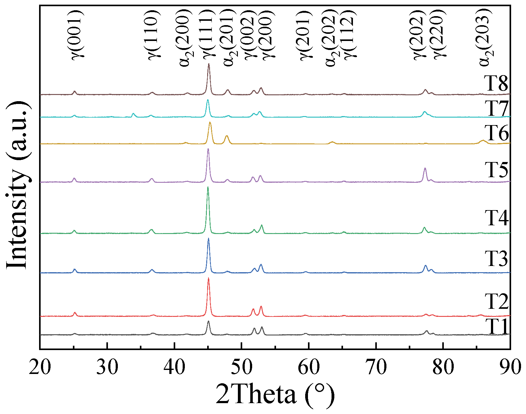 Metals 15 01050 g008