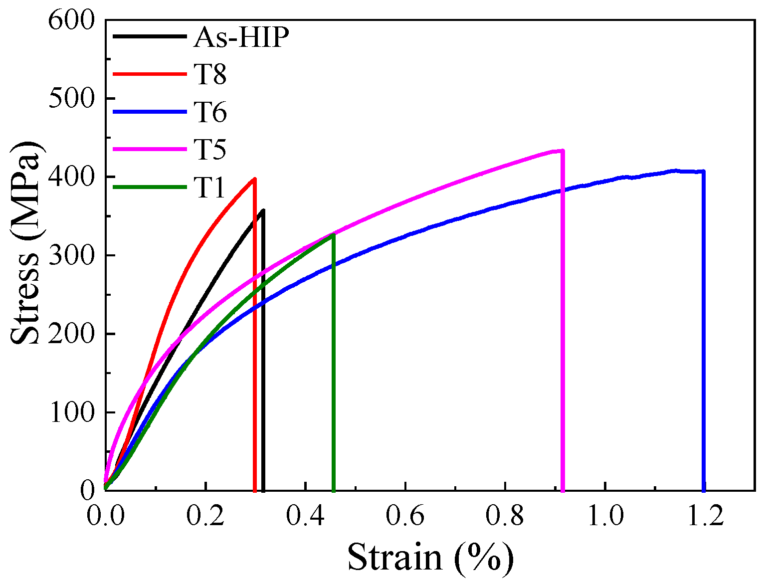 Metals 15 01050 g010