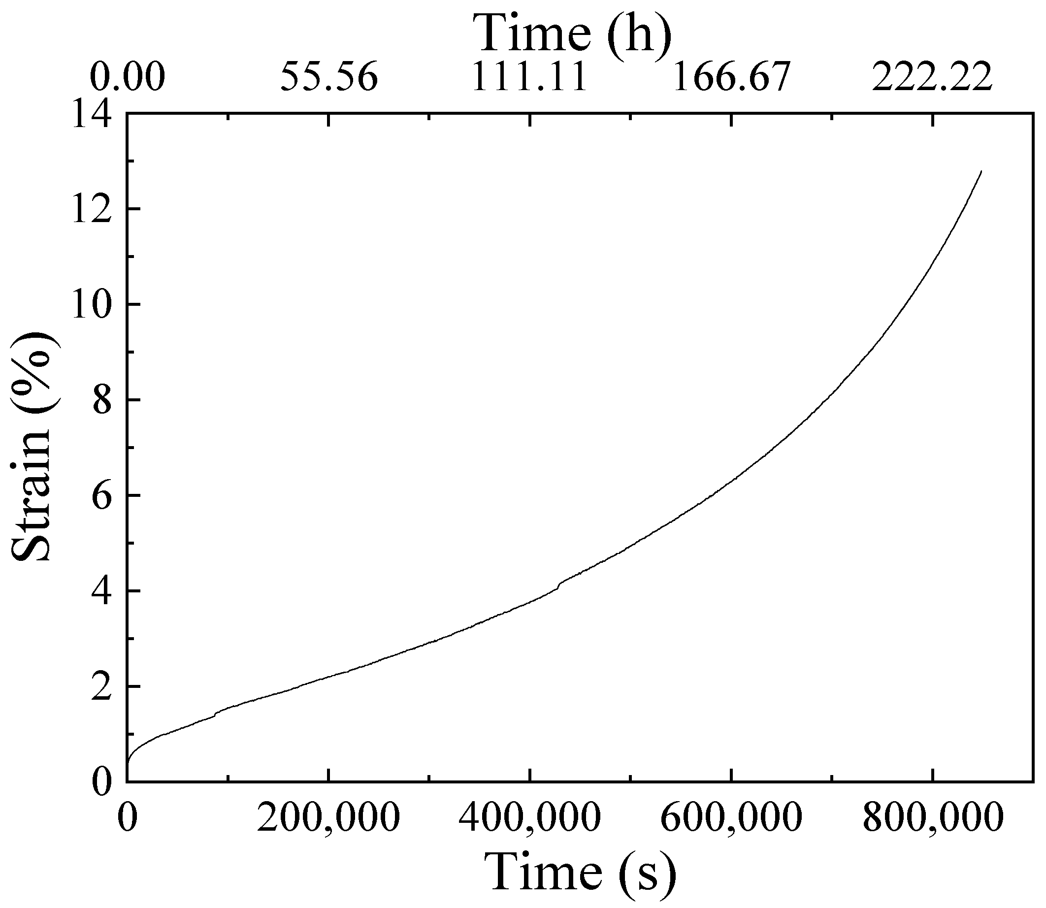 Metals 15 01050 g014