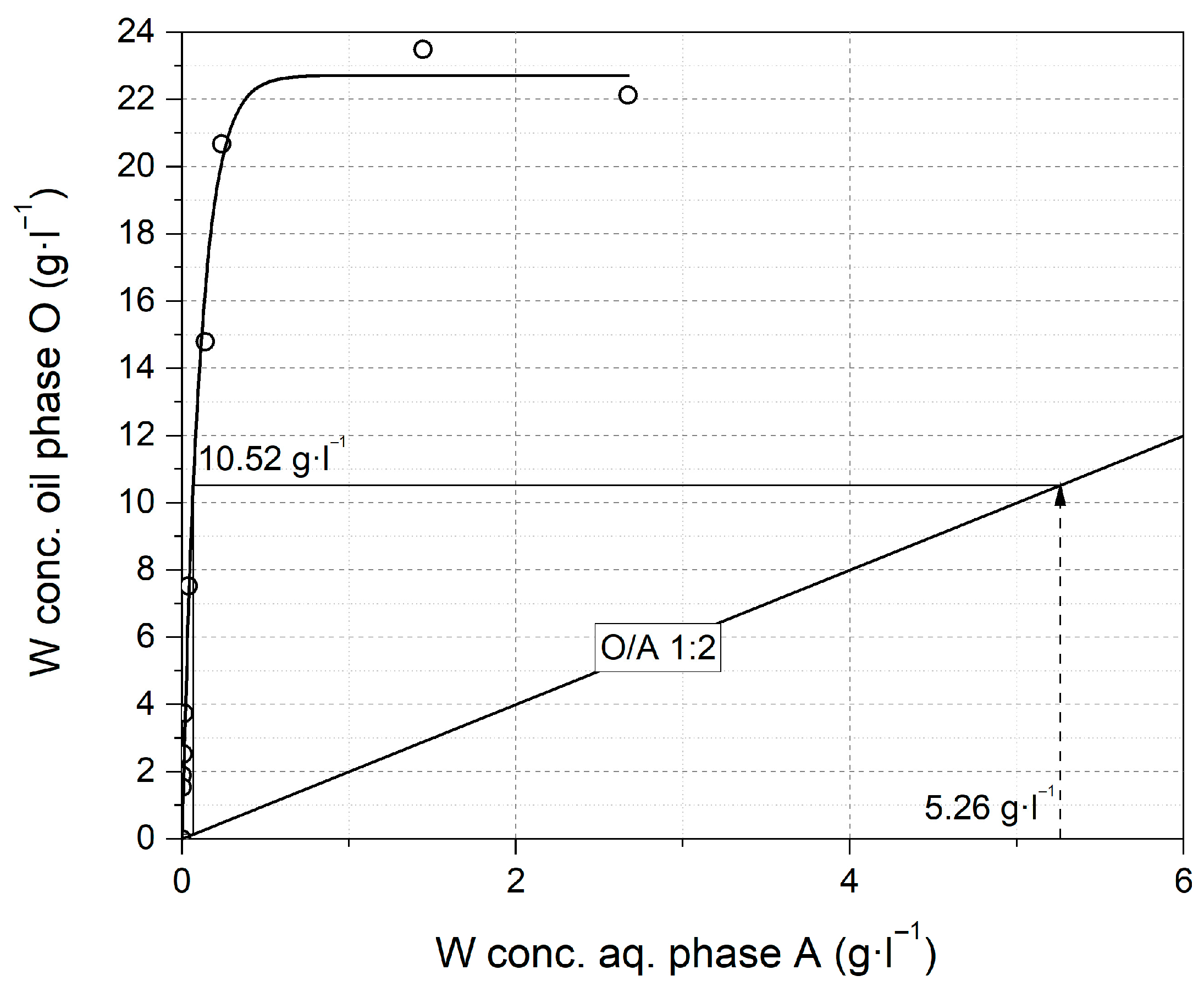 Metals 15 01051 g003