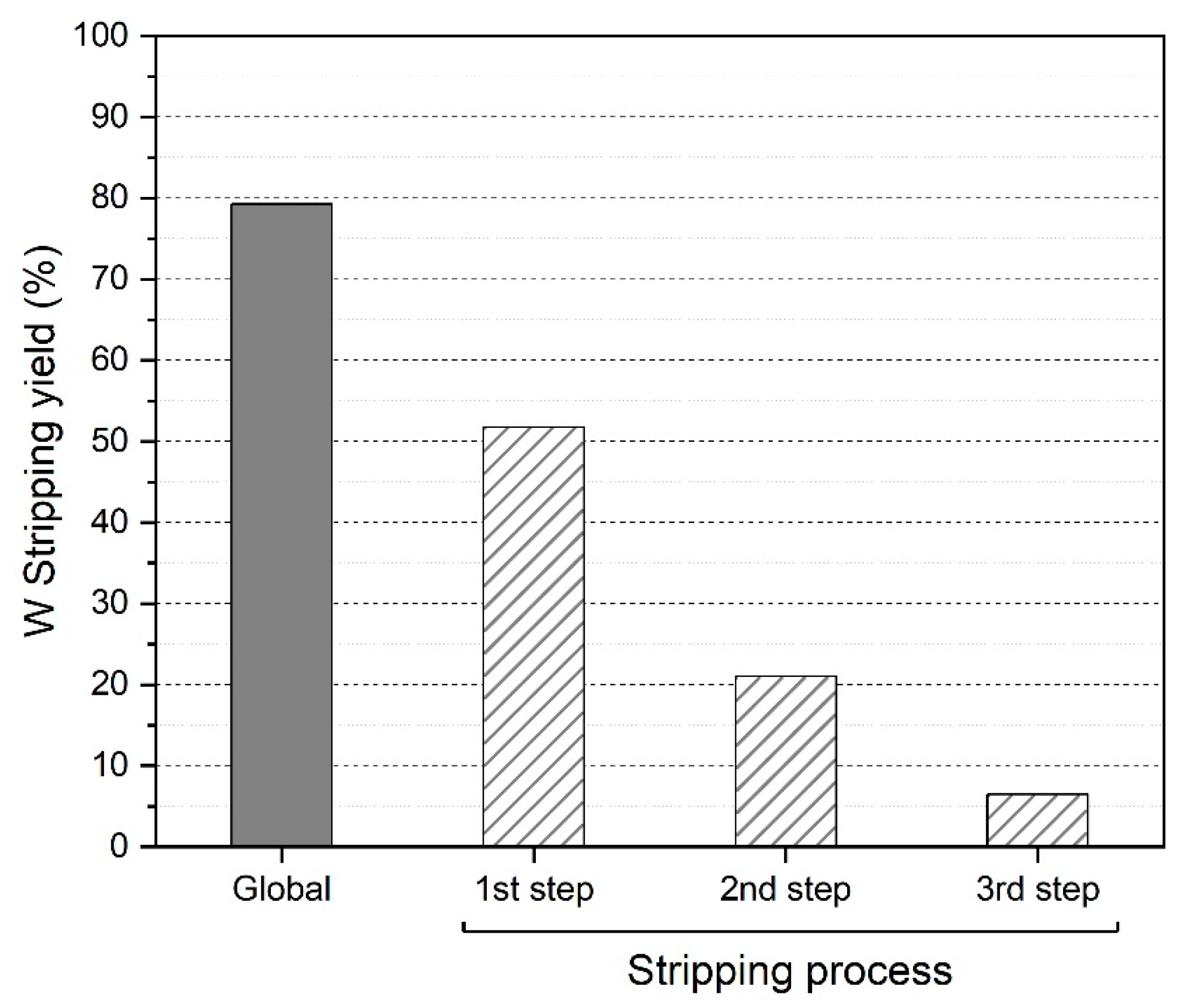 Metals 15 01051 g004