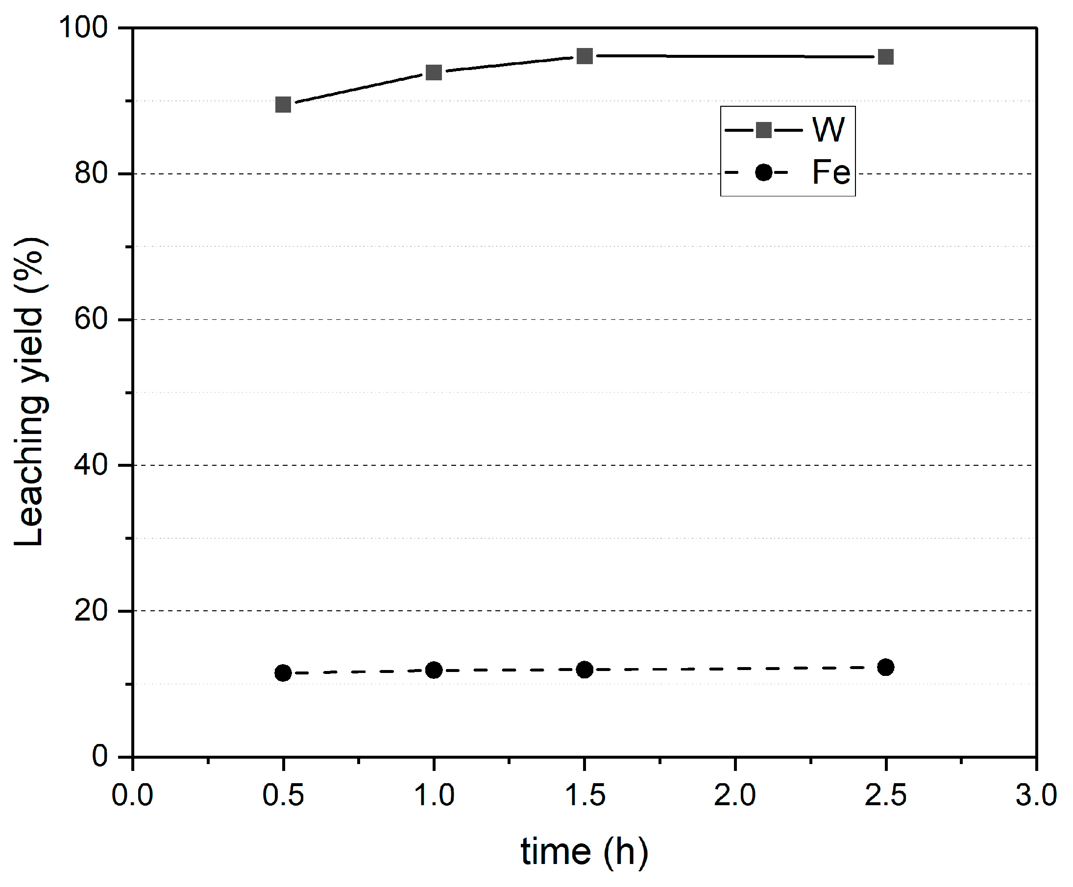 Metals 15 01051 g007
