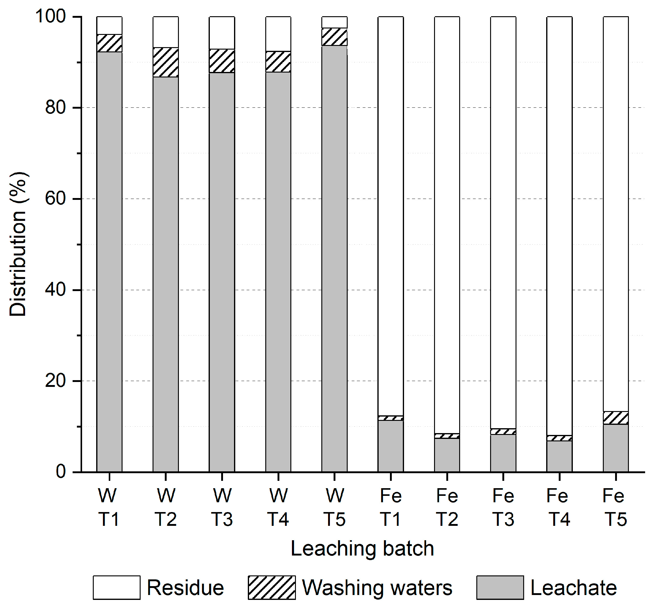 Metals 15 01051 g008