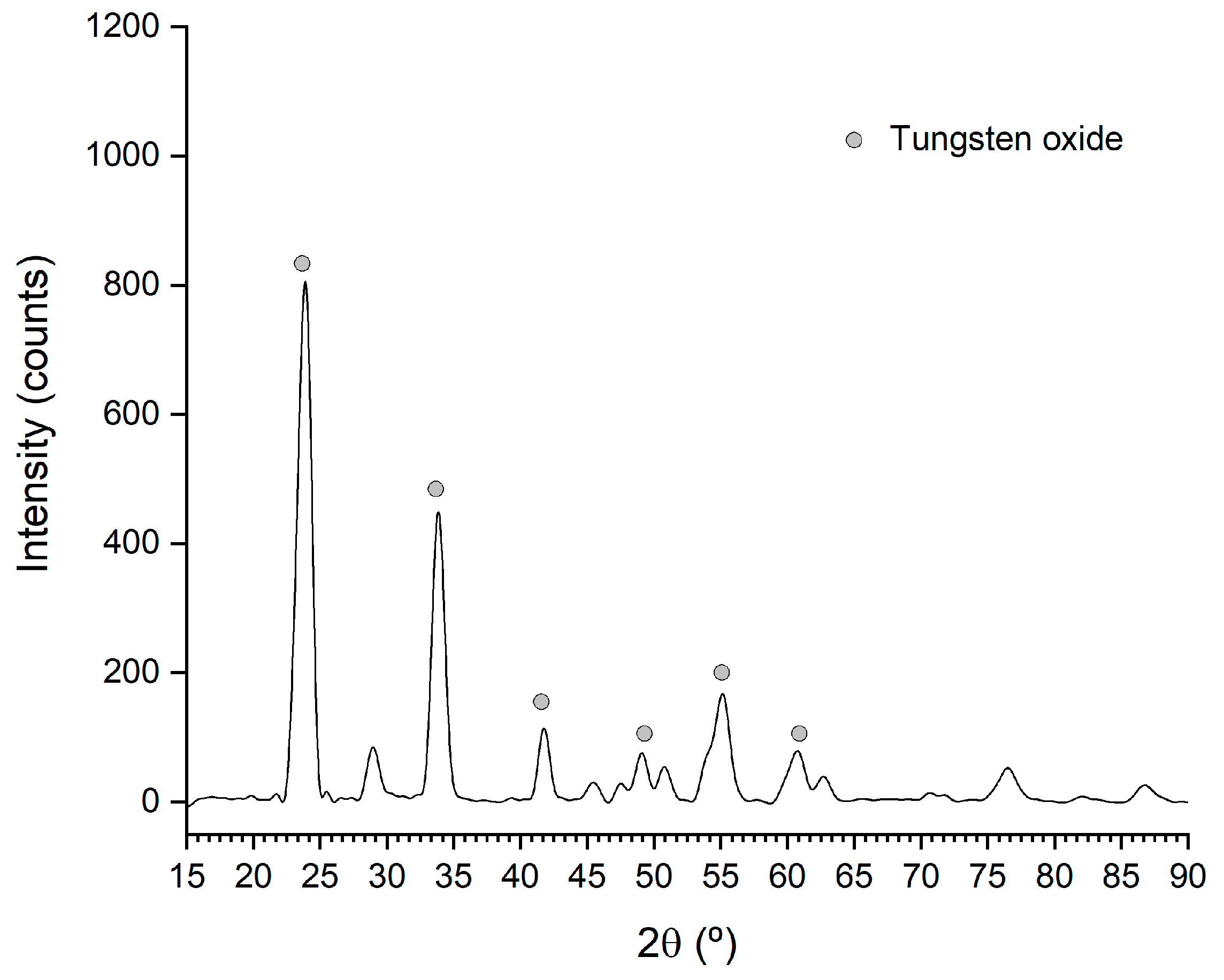 Metals 15 01051 g009