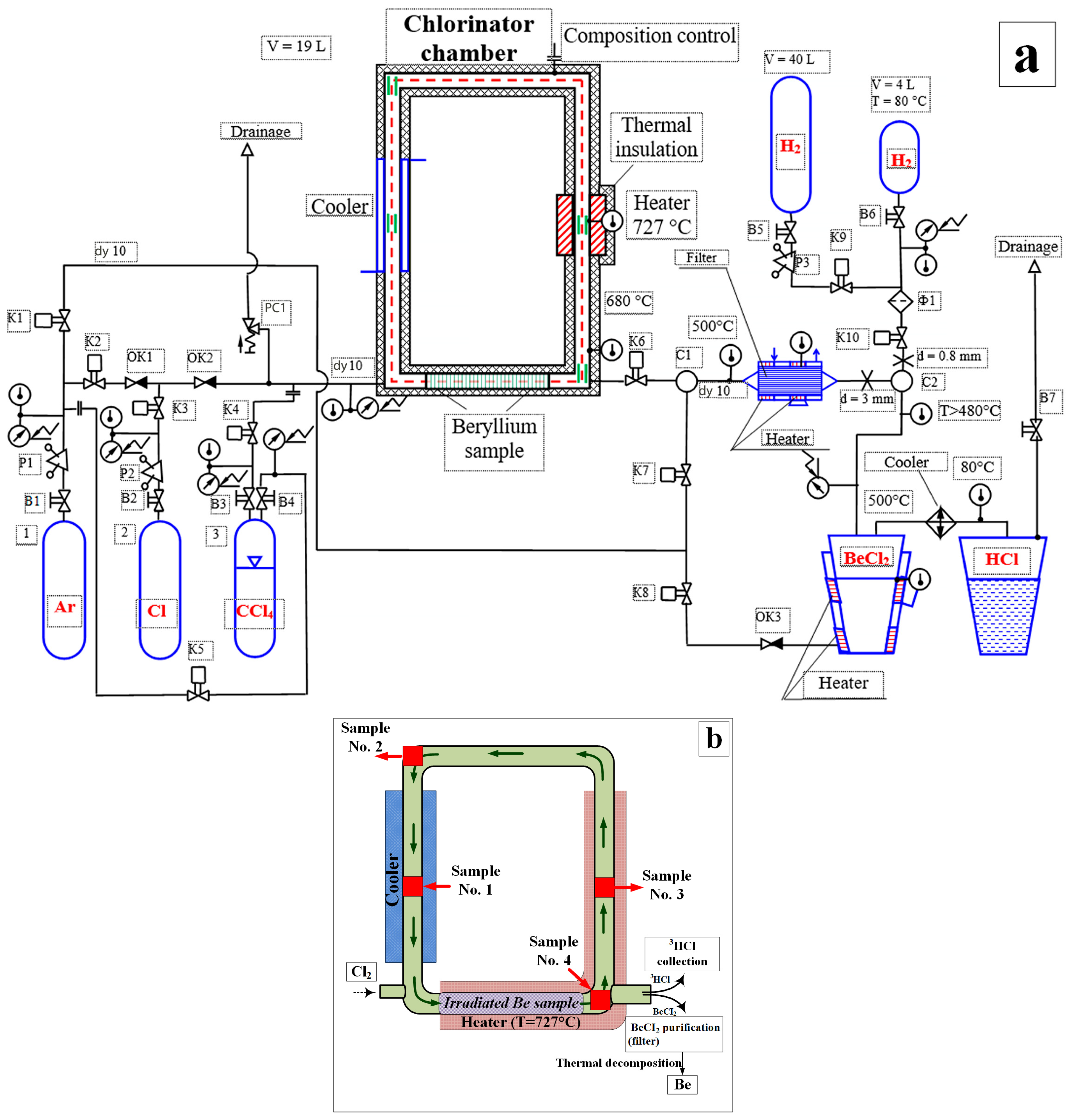 Metals 15 01052 g001