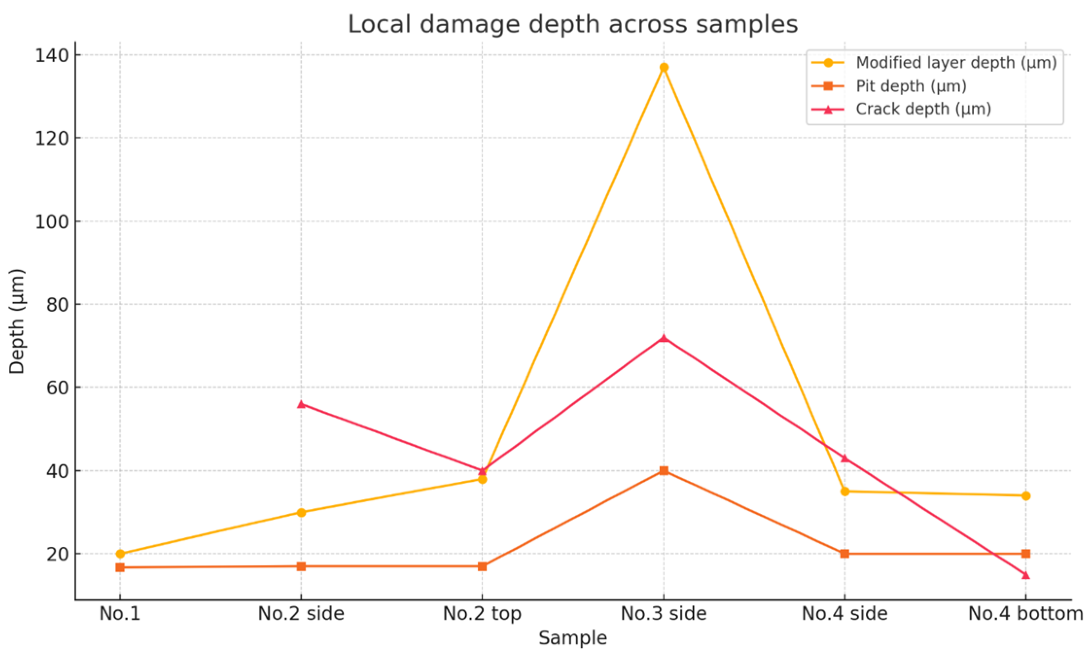 Metals 15 01052 g018
