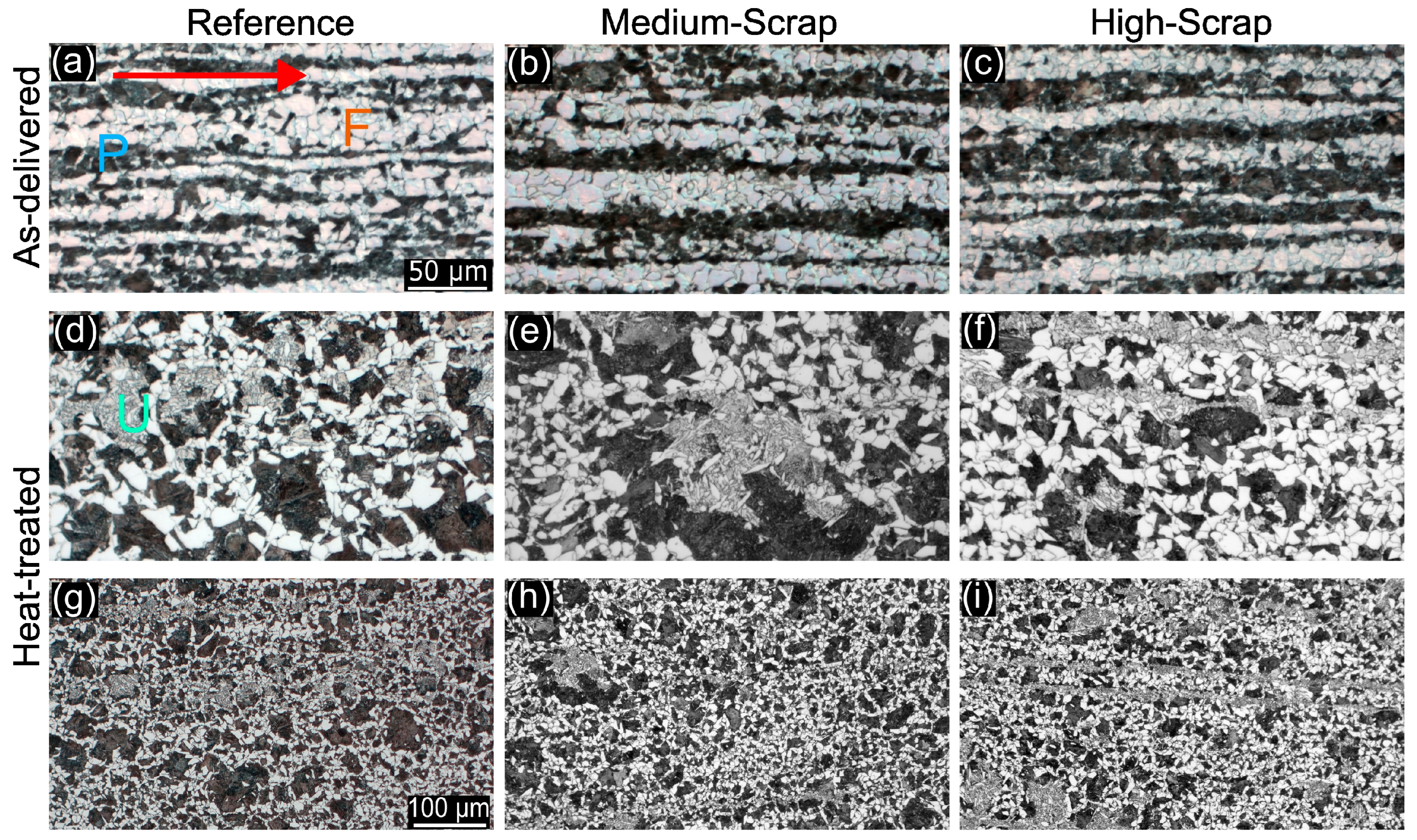 Metals 15 01053 g001