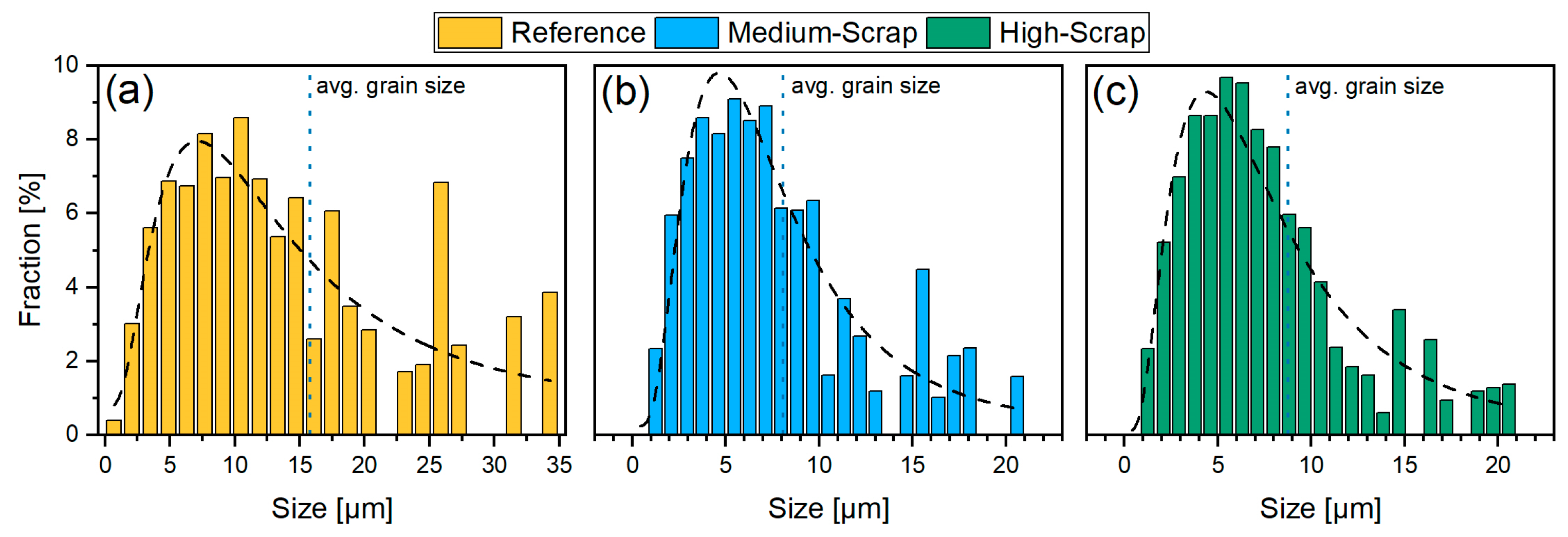 Metals 15 01053 g002