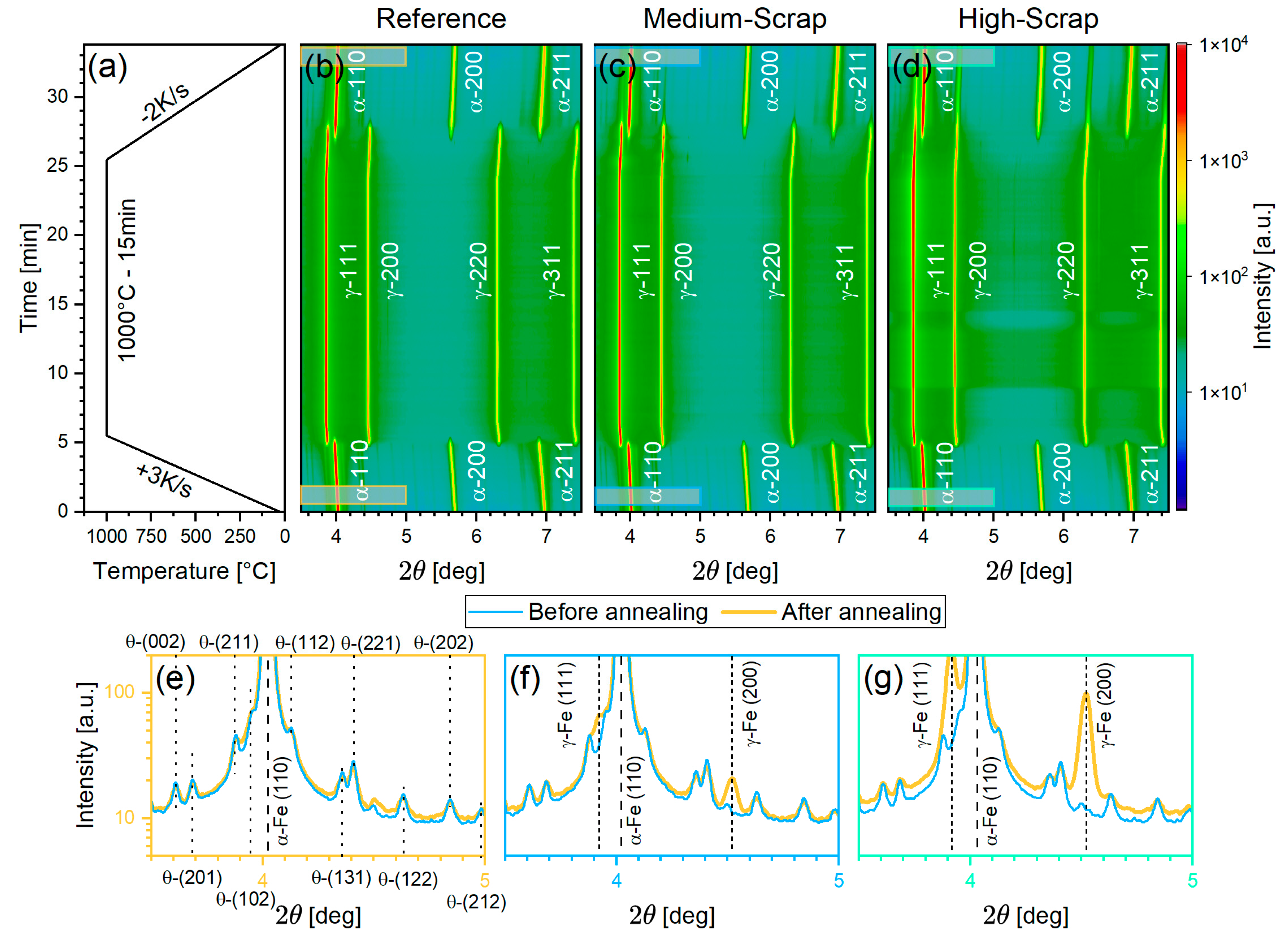 Metals 15 01053 g005