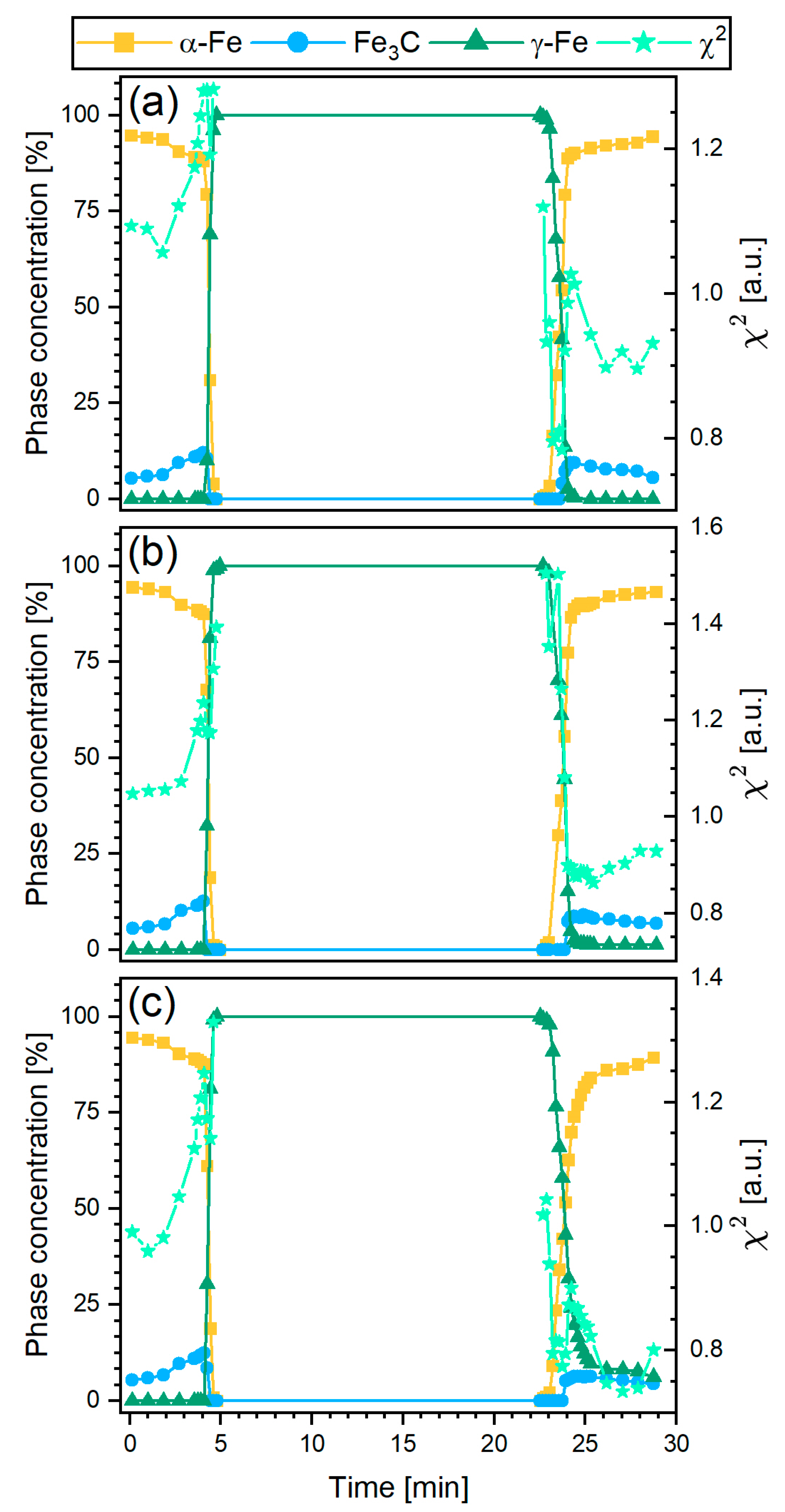 Metals 15 01053 g006
