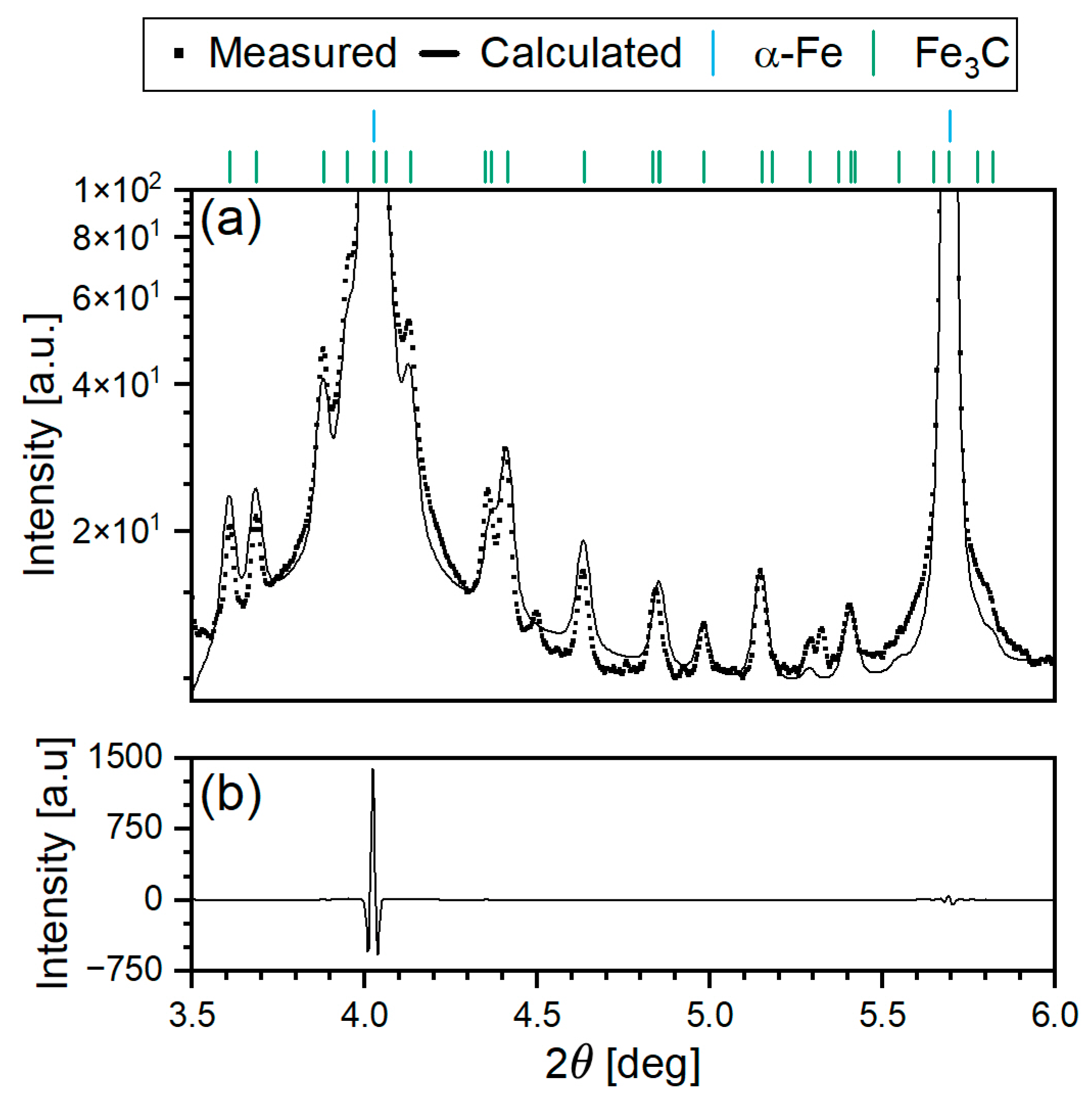 Metals 15 01053 g0a2