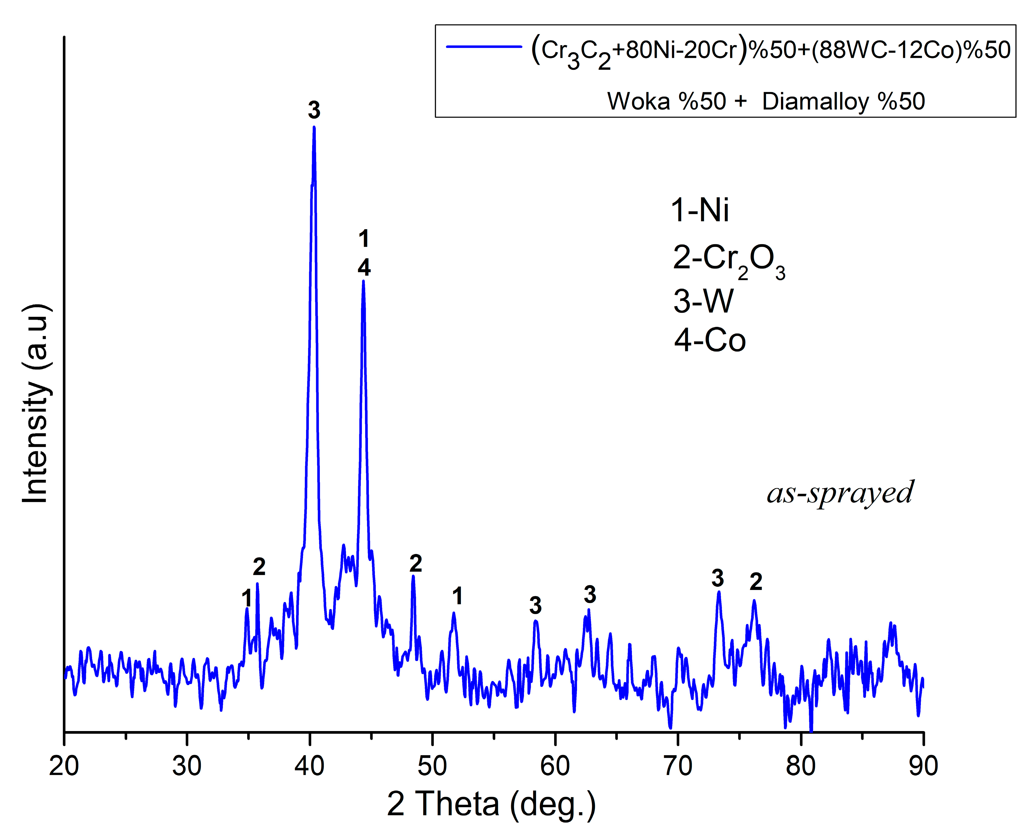 Metals 15 01054 g003