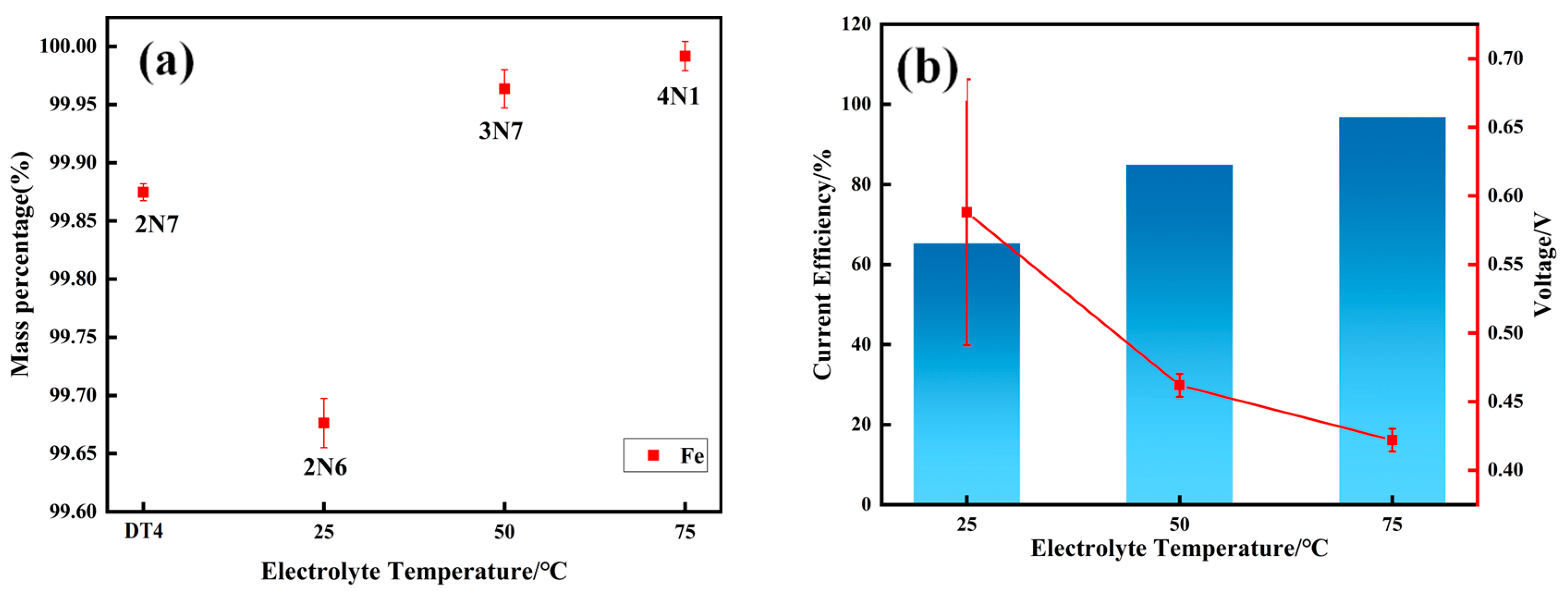 Metals 15 01055 g002