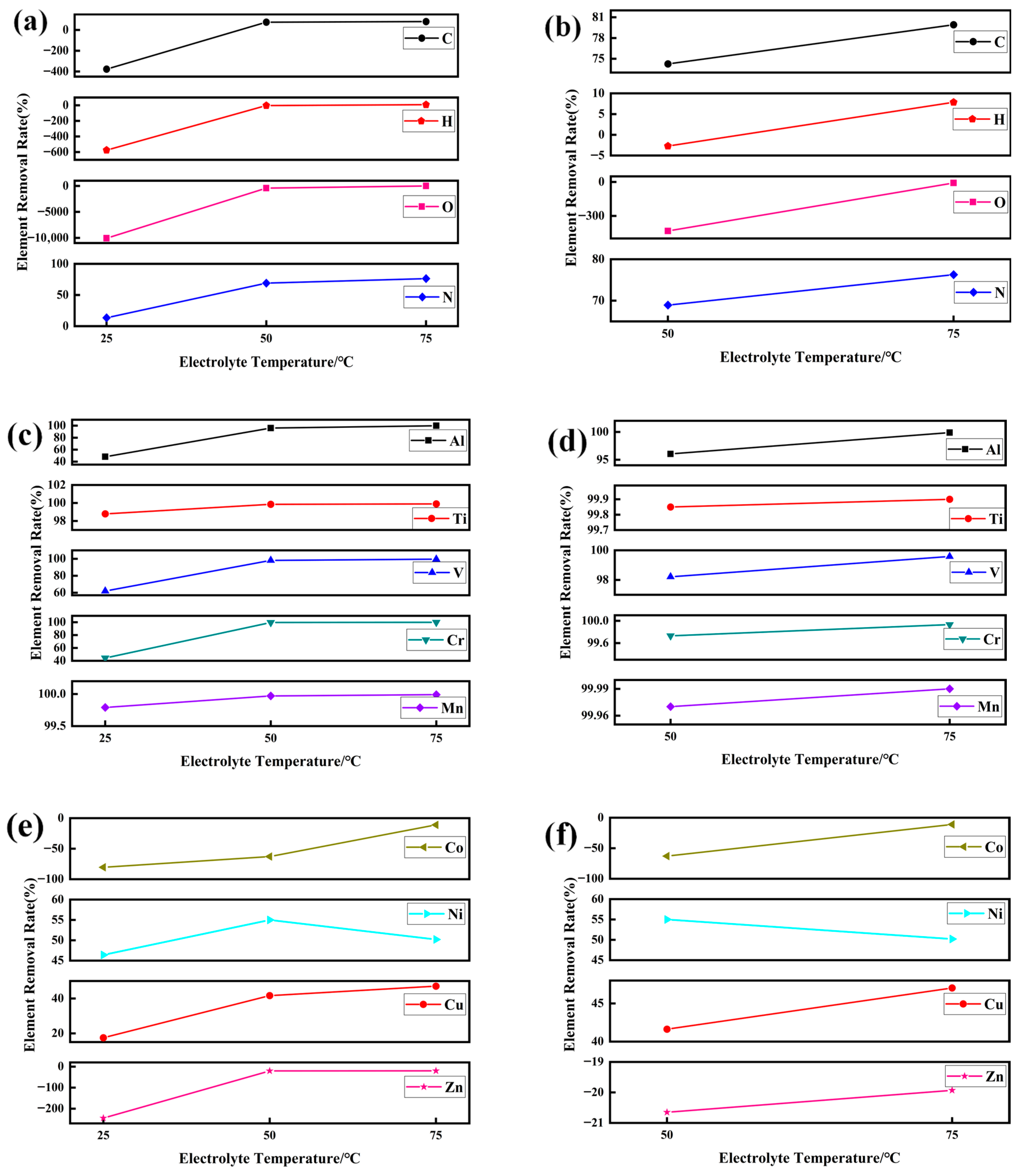 Metals 15 01055 g004
