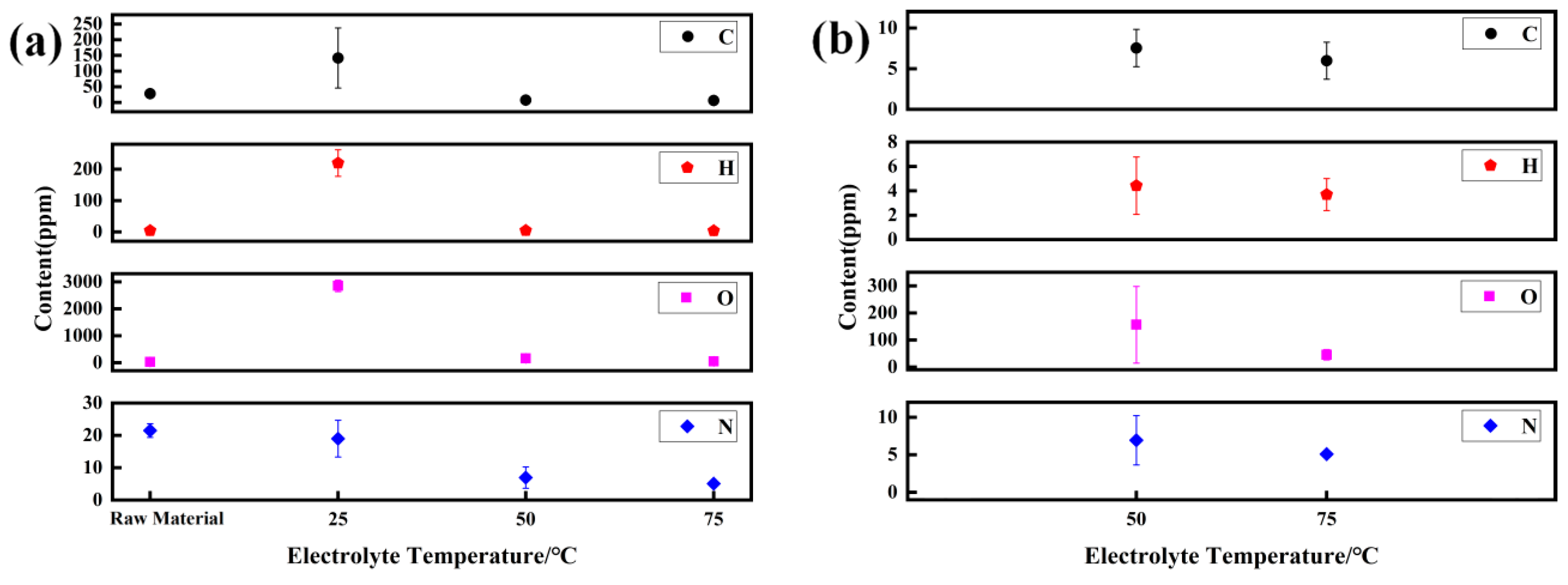 Metals 15 01055 g005