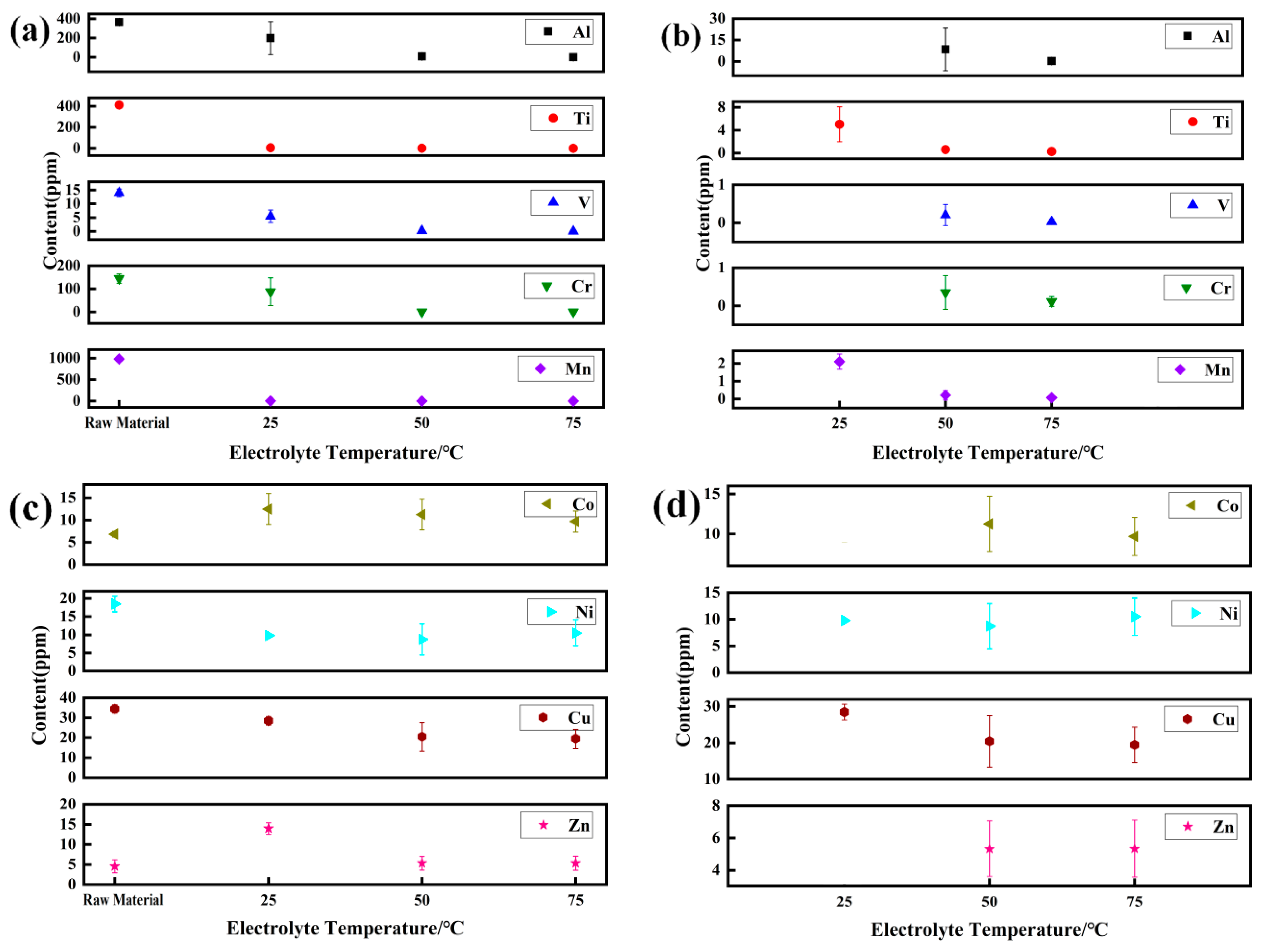 Metals 15 01055 g007