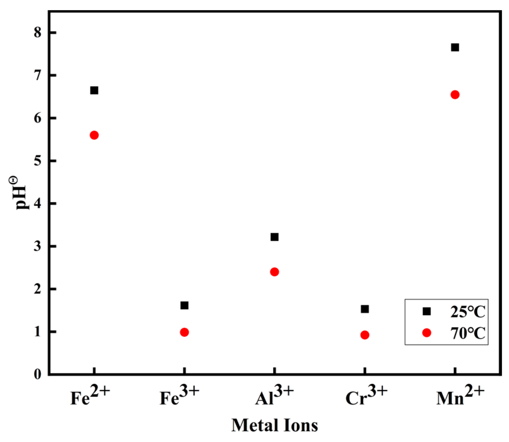 Metals 15 01055 g009