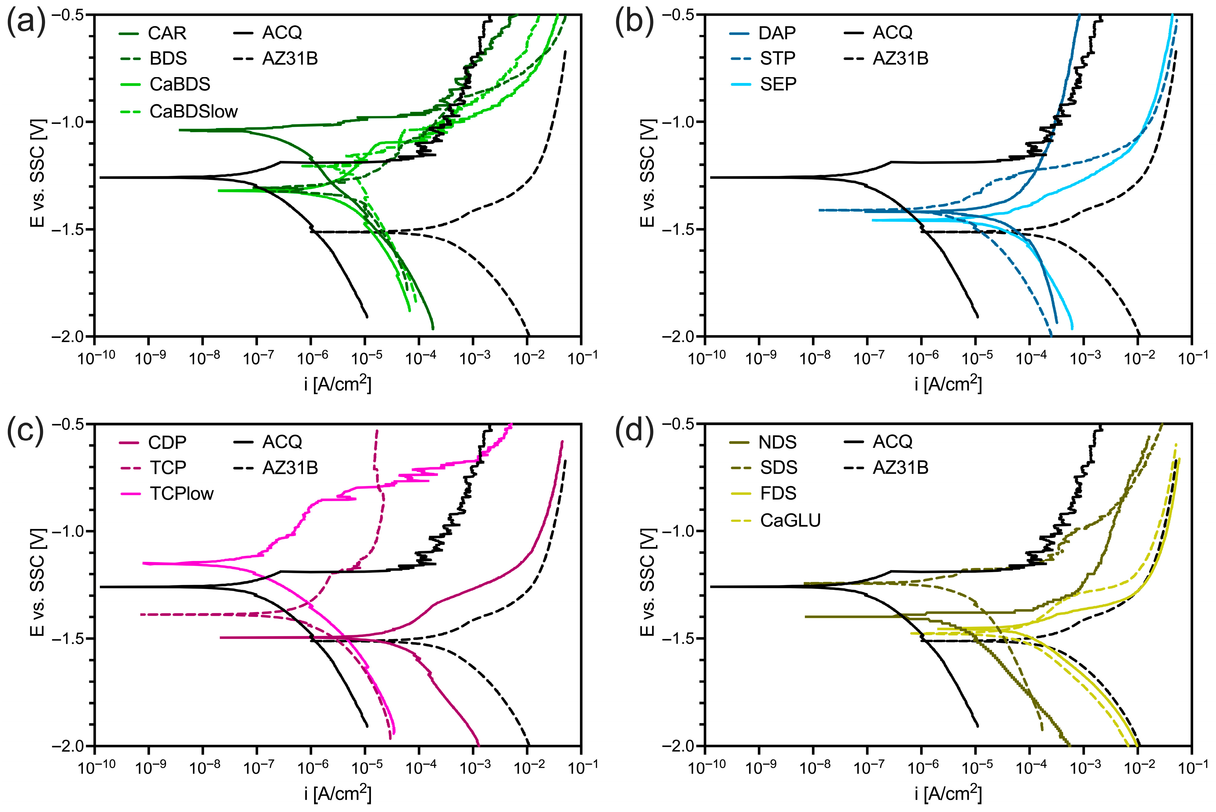 Metals 15 01056 g002