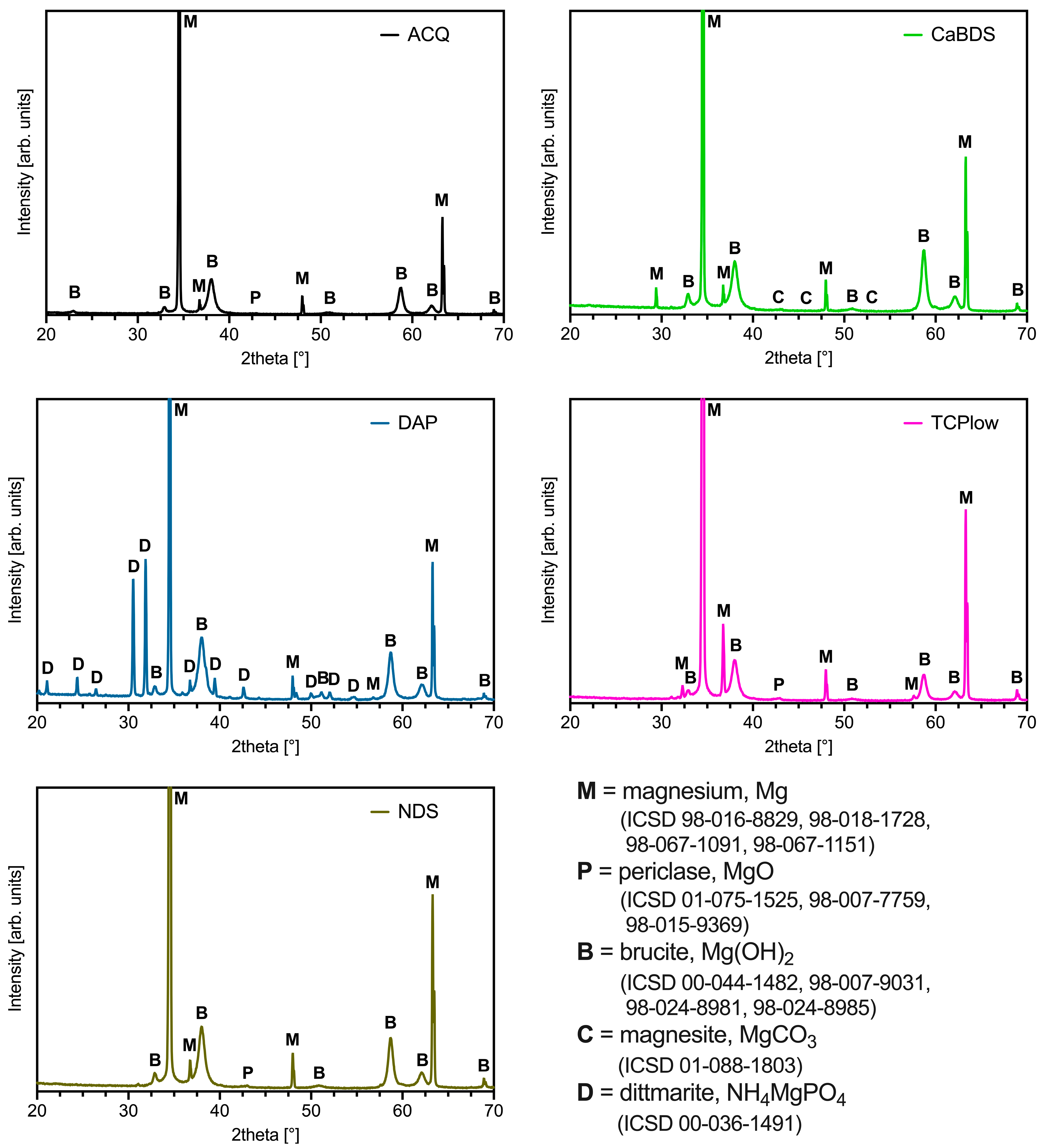 Metals 15 01056 g005