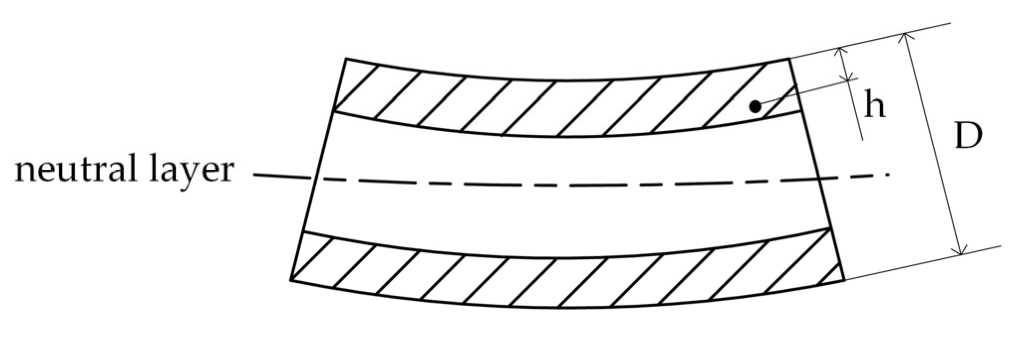 Metals 15 01059 g001