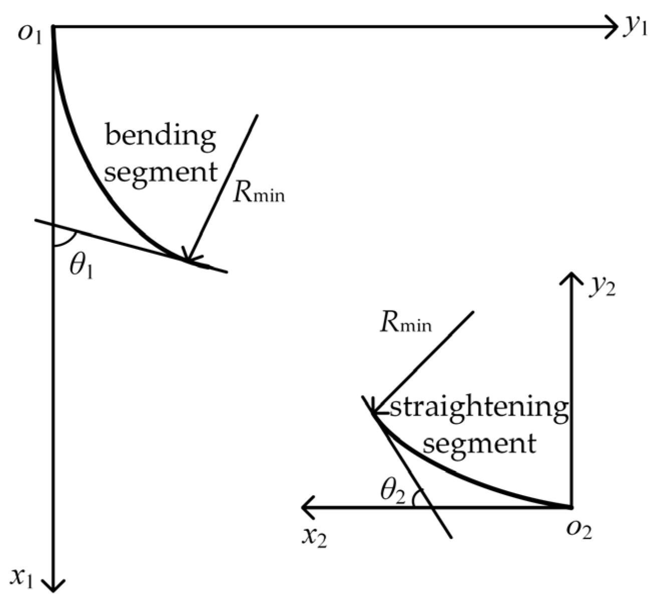 Metals 15 01059 g004
