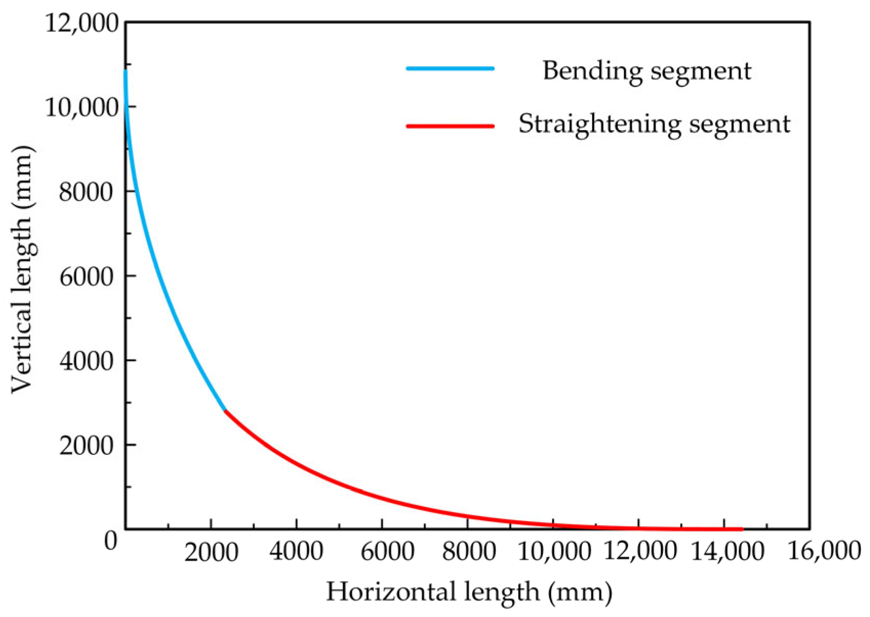 Metals 15 01059 g005
