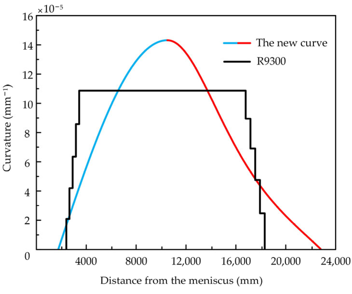 Metals 15 01059 g007