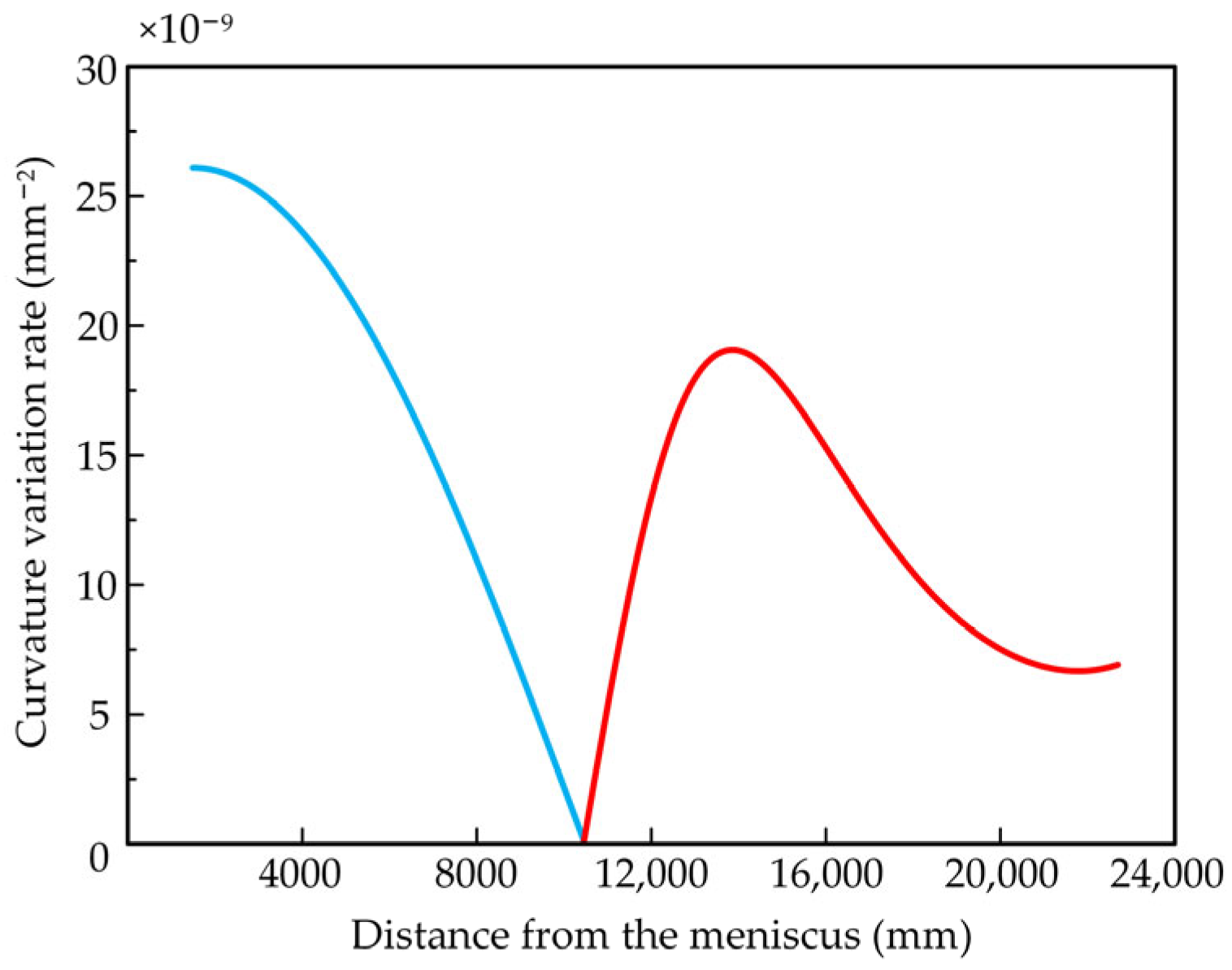 Metals 15 01059 g008