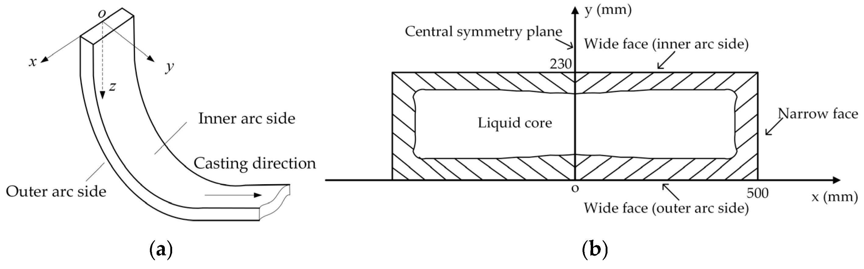 Metals 15 01059 g009