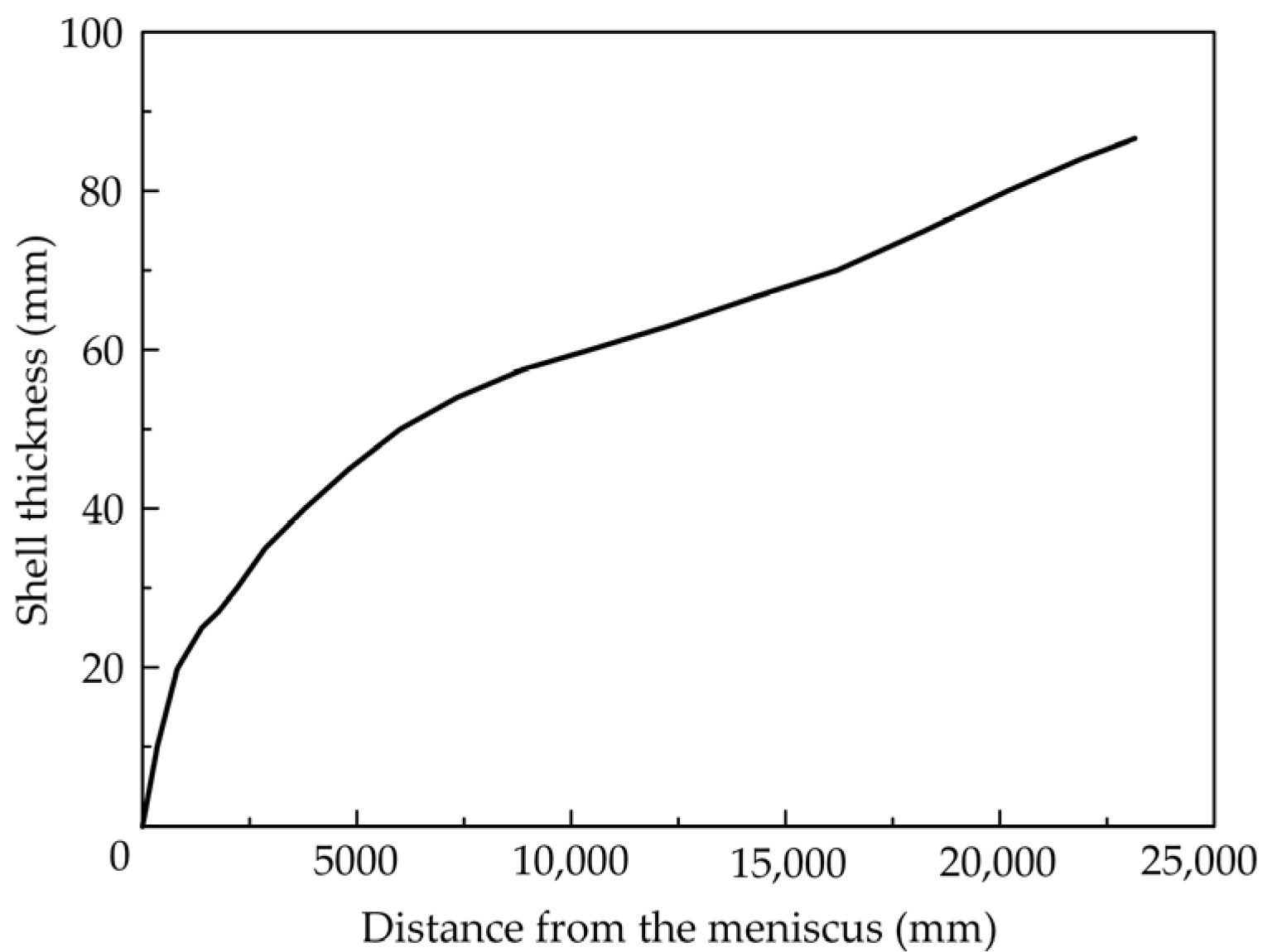 Metals 15 01059 g012