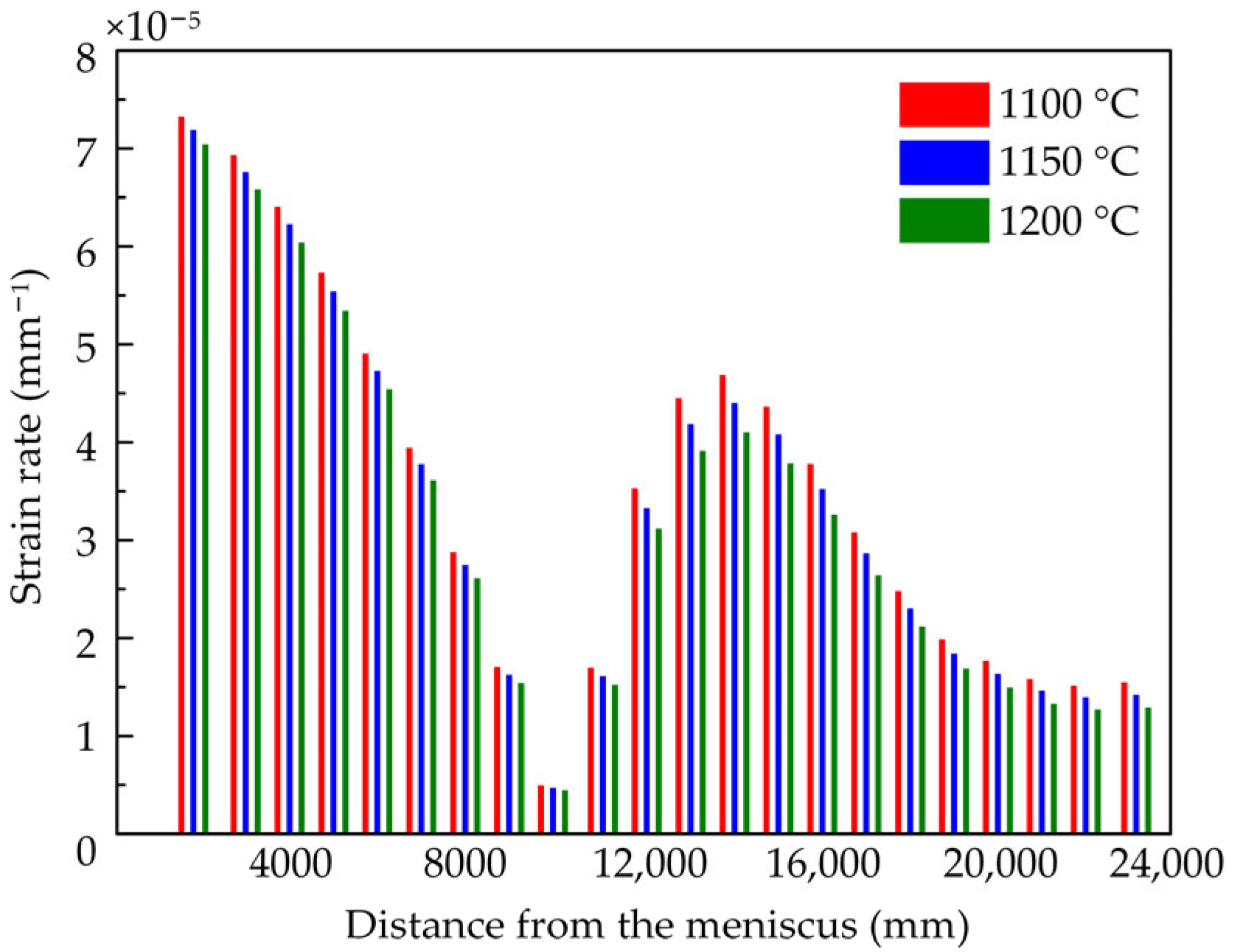 Metals 15 01059 g013