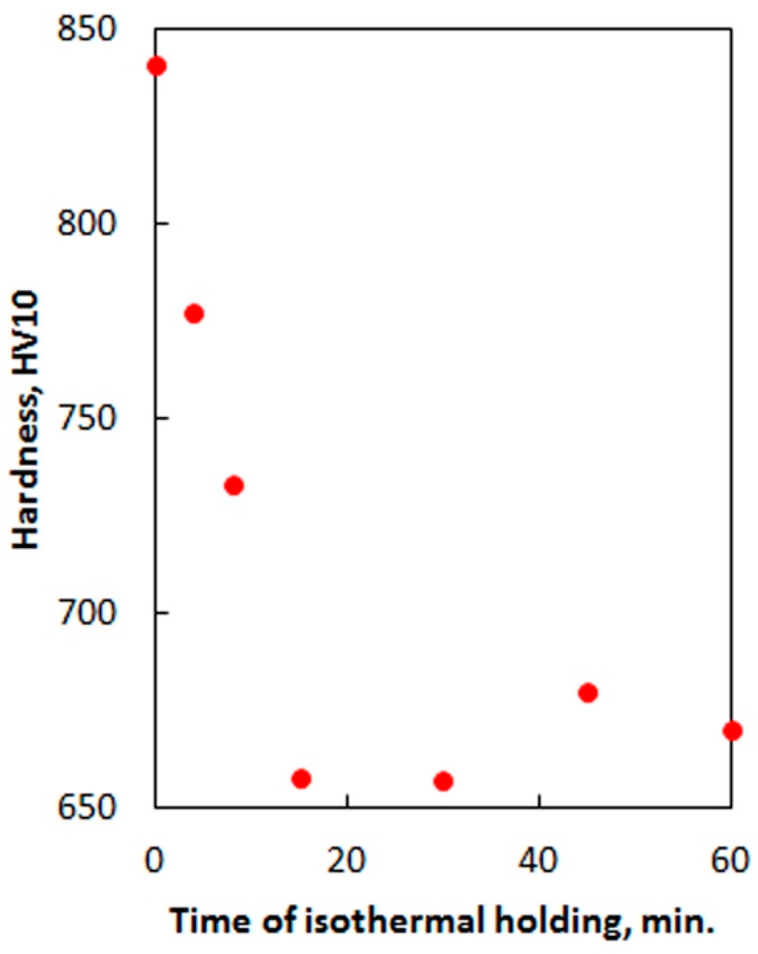Metals 15 01061 g004 Metals 15 01061 g004