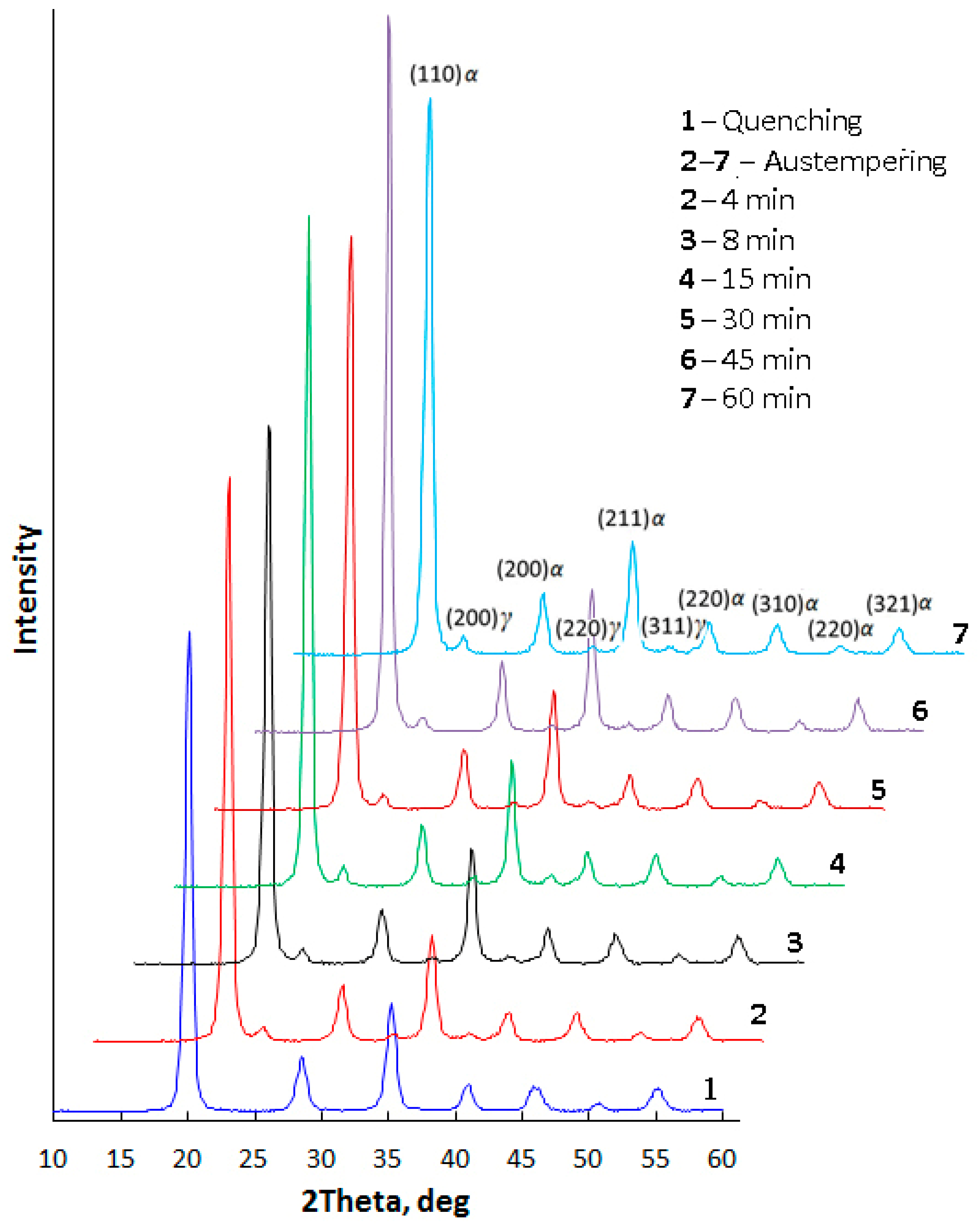 Metals 15 01061 g005 Metals 15 01061 g005
