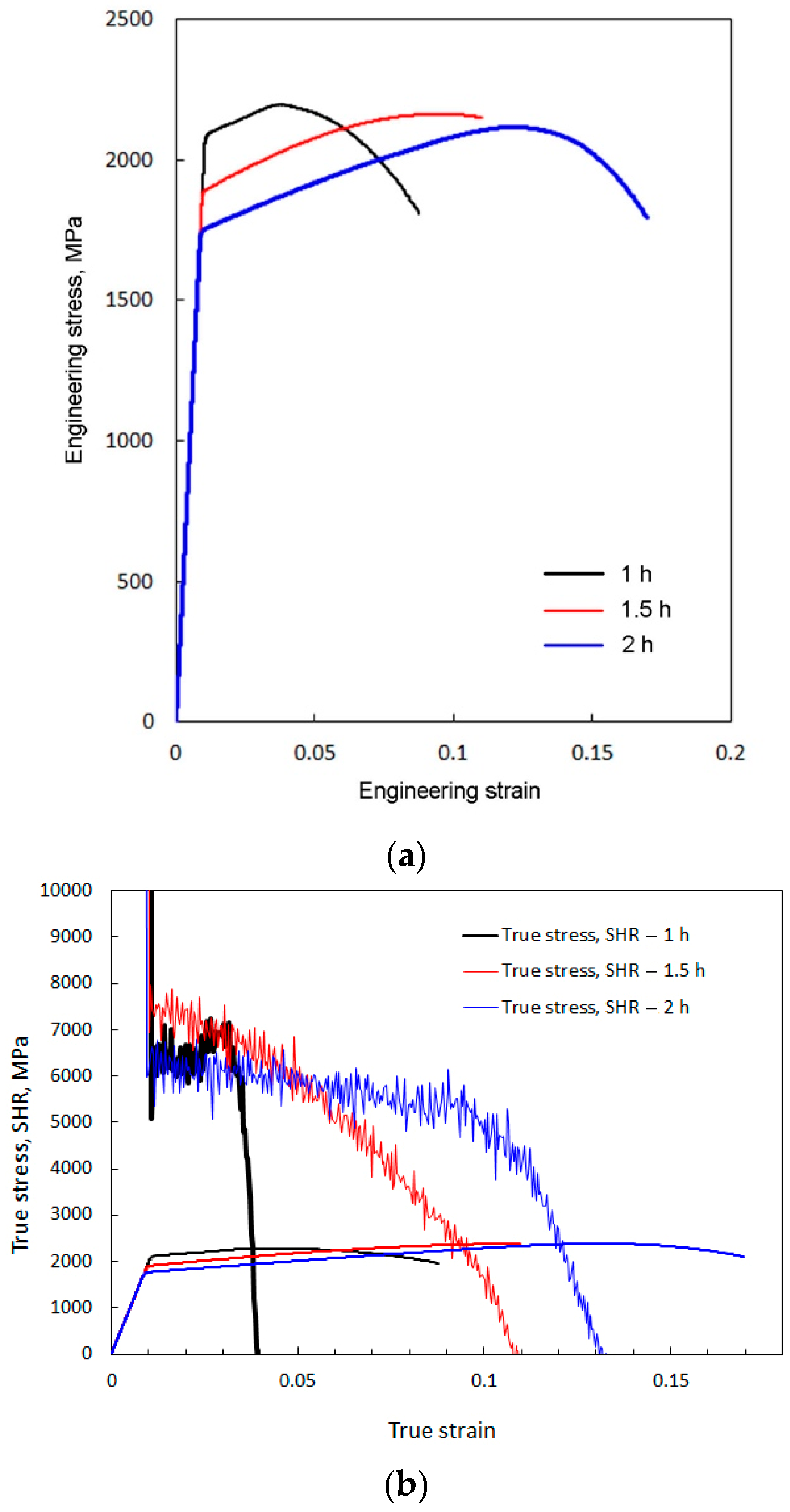 Metals 15 01061 g008 Metals 15 01061 g008