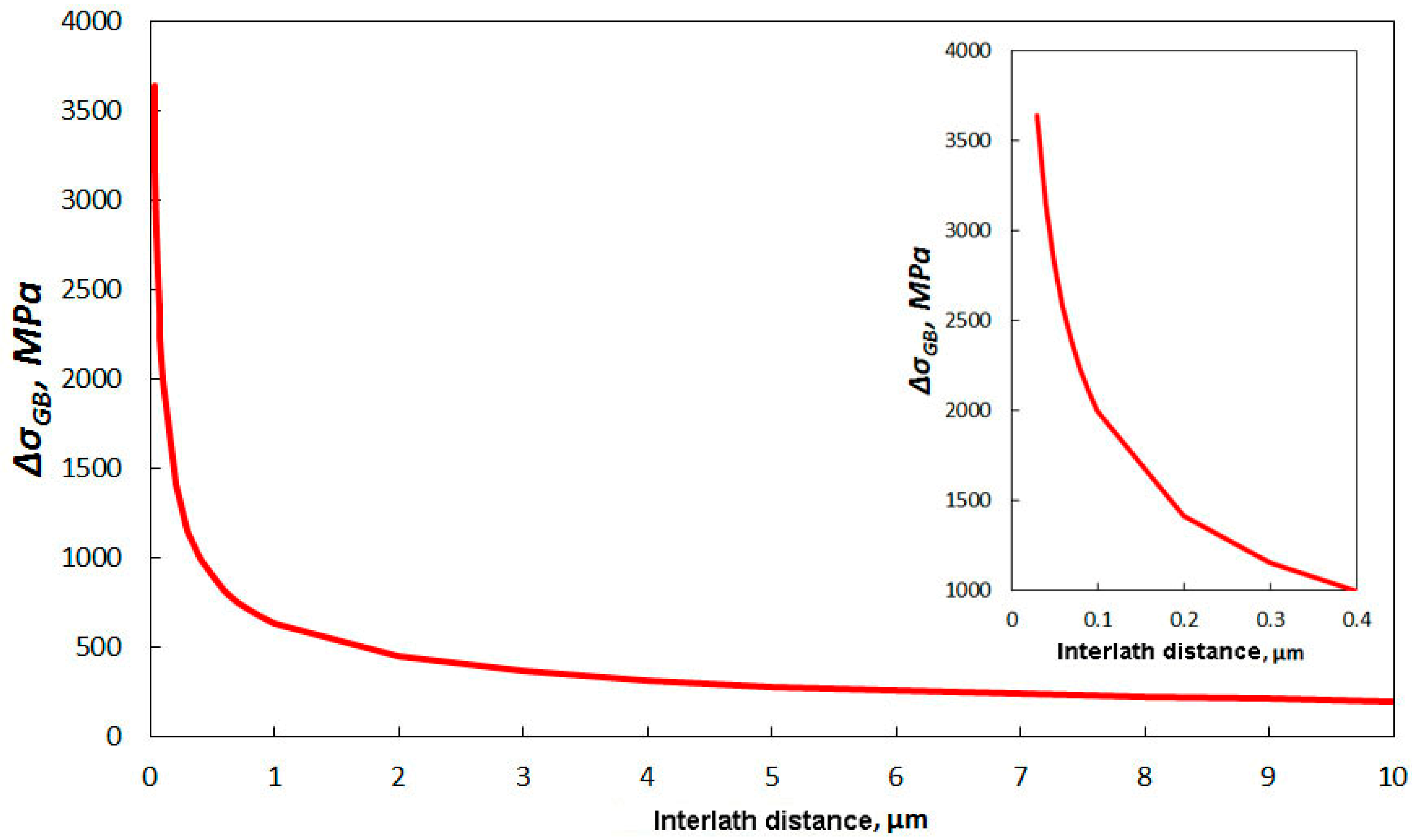 Metals 15 01061 g012 Metals 15 01061 g012