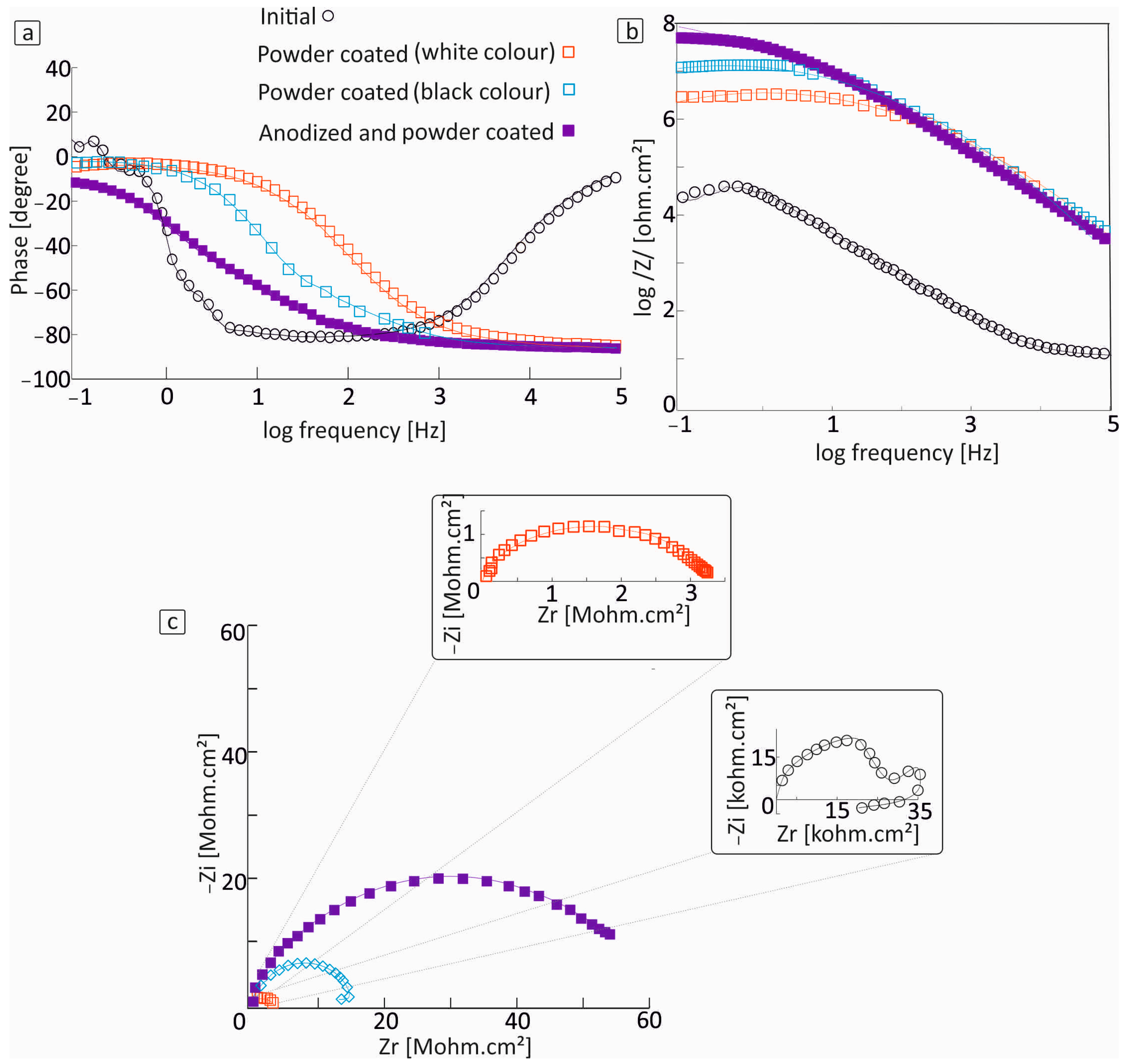 Metals 15 01062 g001
