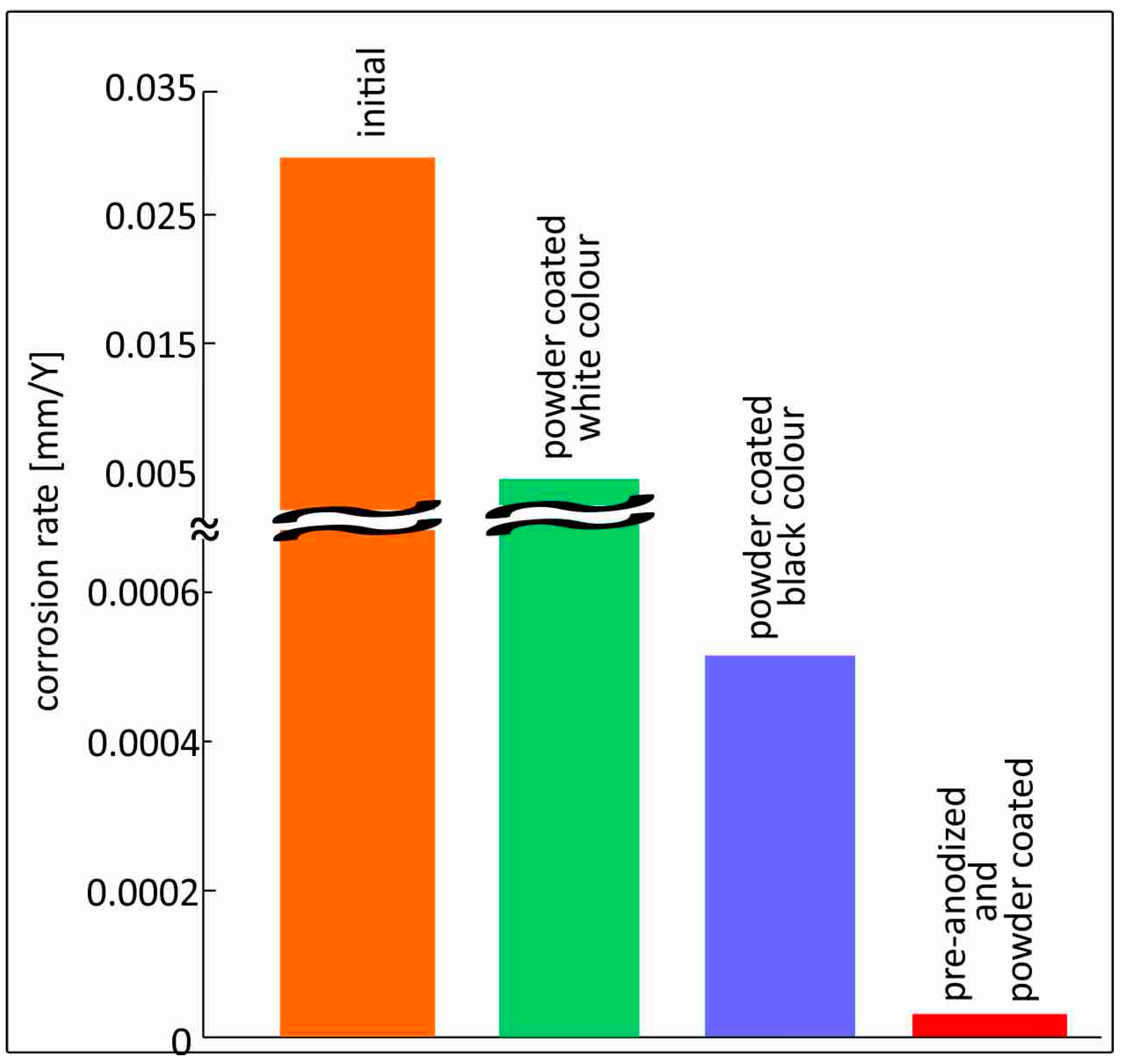 Metals 15 01062 g007