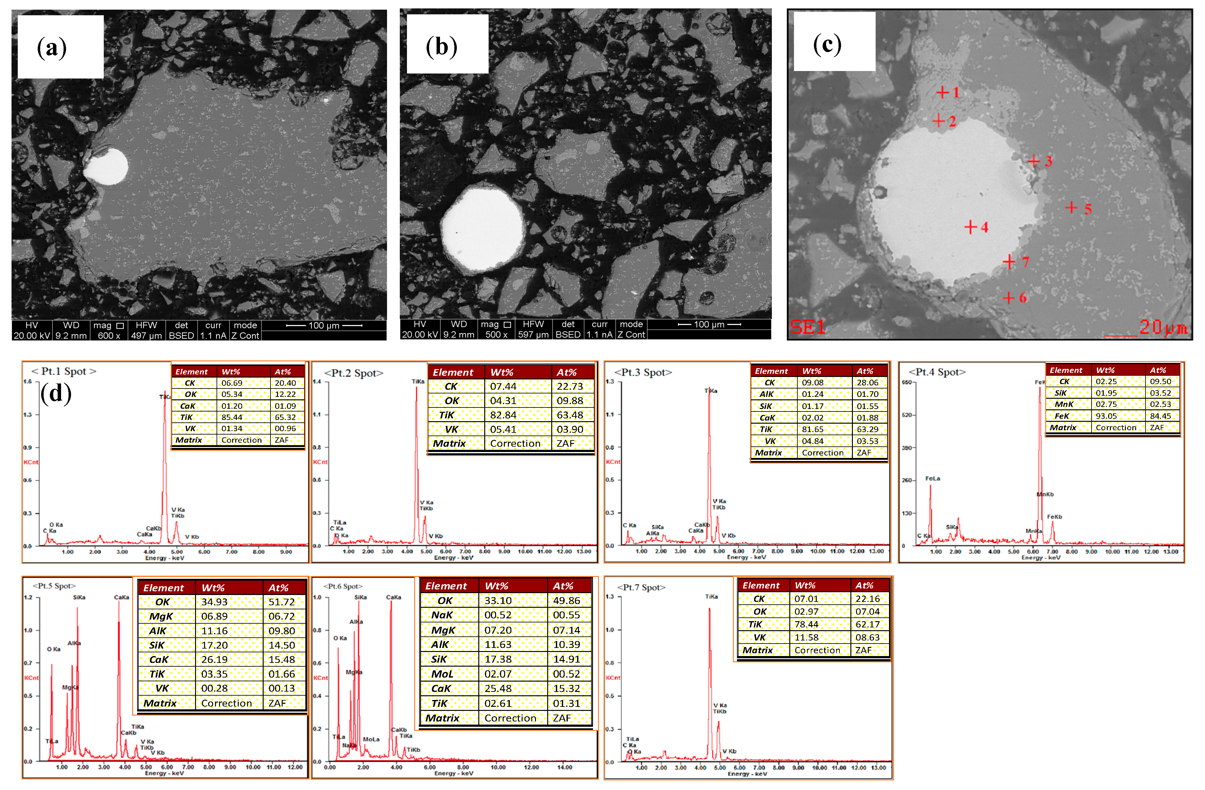 Metals 15 01063 g002 Metals 15 01063 g002