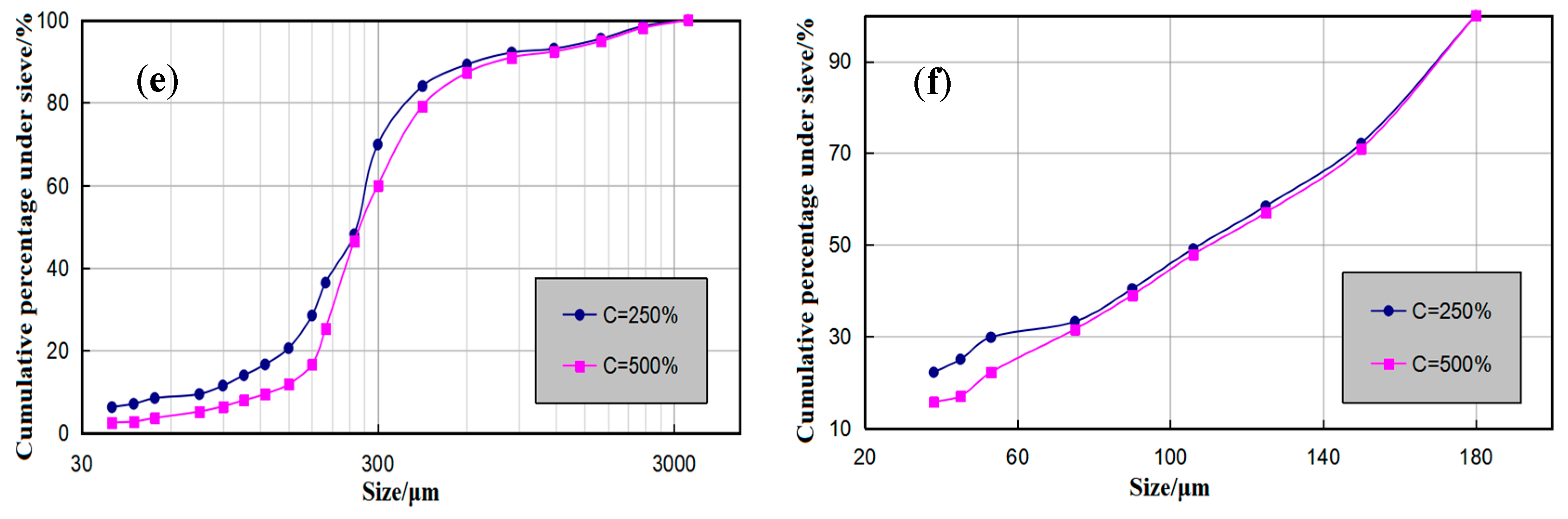 Metals 15 01063 g003b Metals 15 01063 g003b